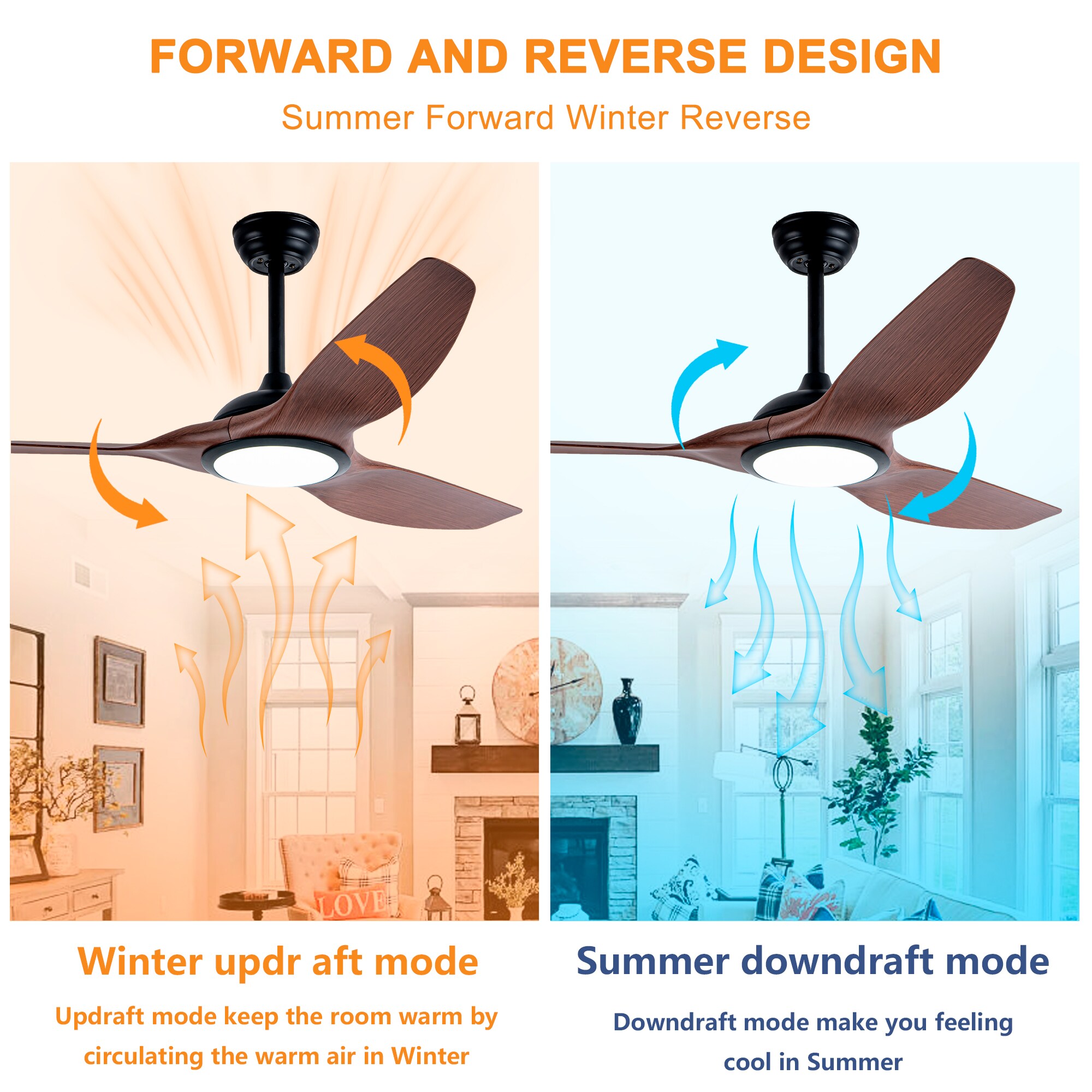 RCCFBHM CRSNDFC1693 Ceiling-Fans - View #7