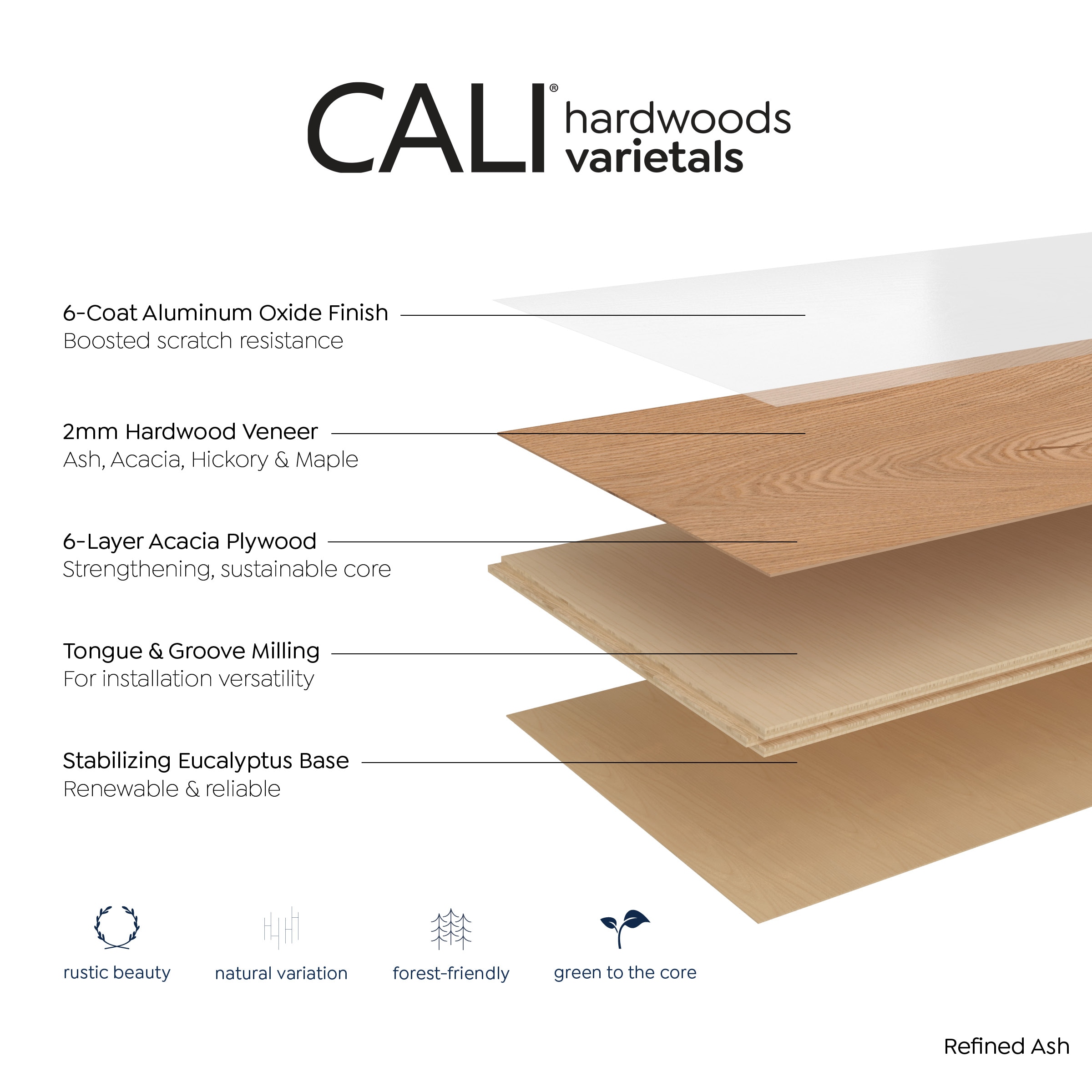 CALI 7601101100 Wood-Floors - View #5