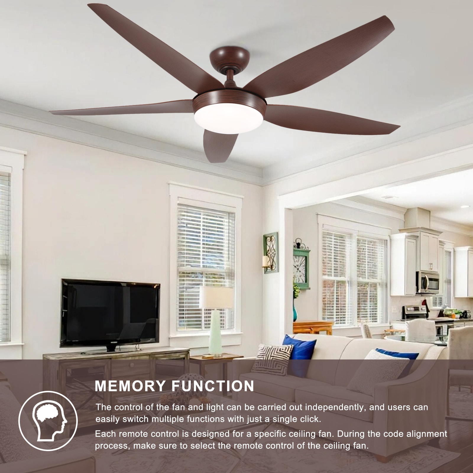 Flynama L-138232 Ceiling-Fans - View #4