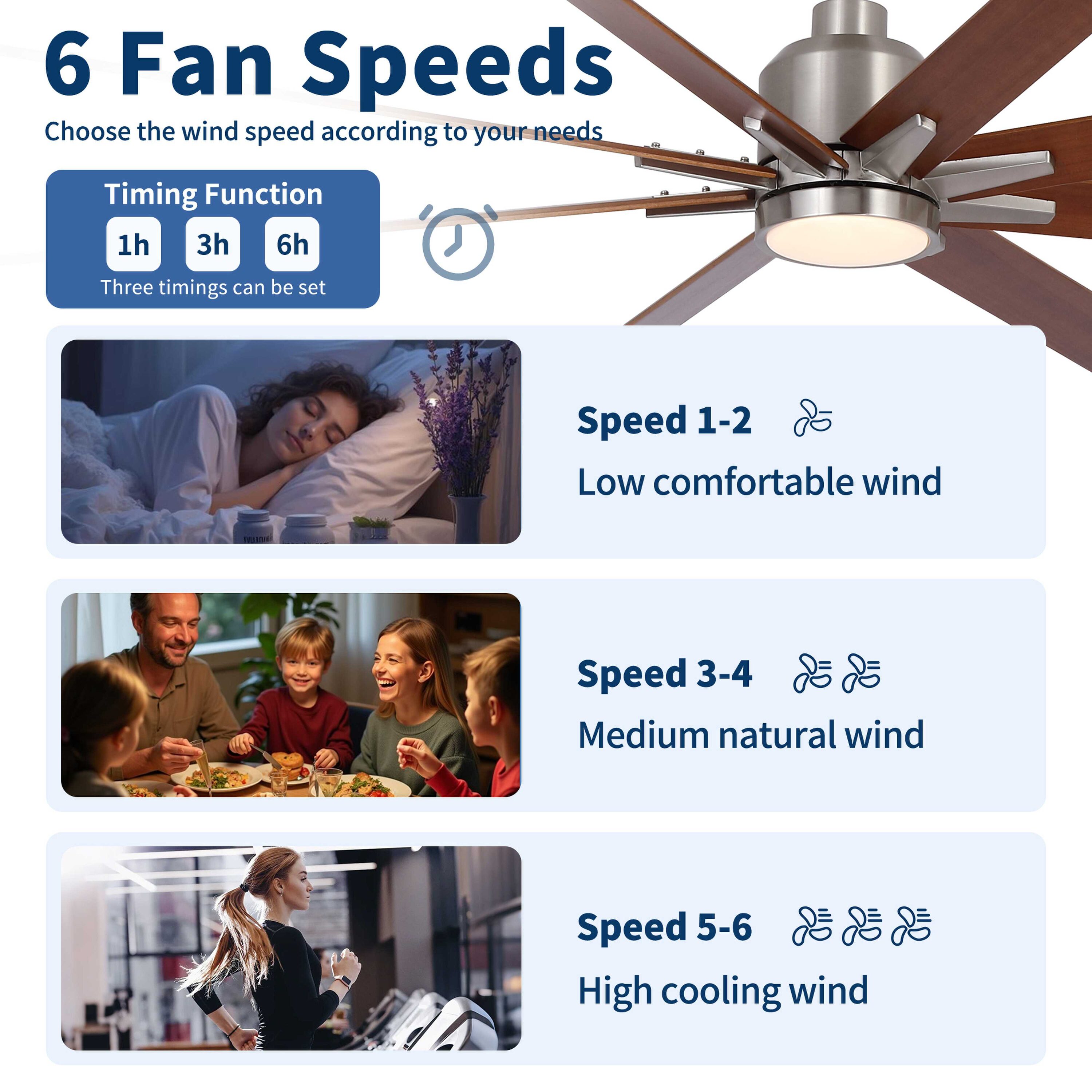 BABOOM BOM-7P247079-OR Ceiling-Fans - View #8