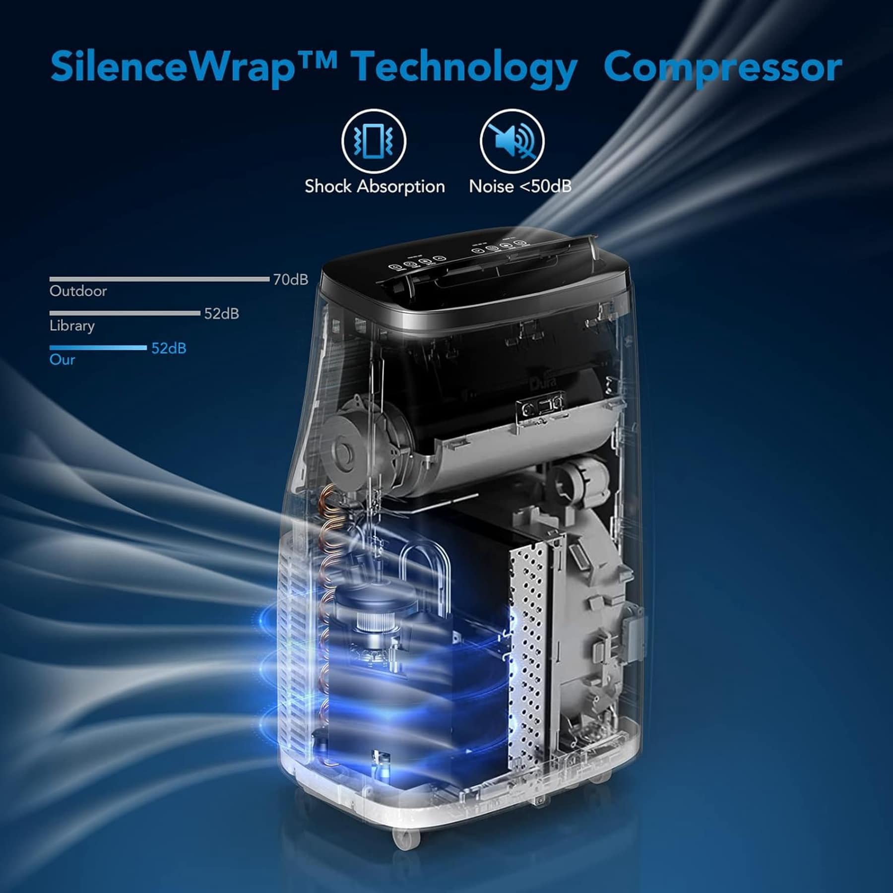 WhizMax LSTY00PHO-10YSJ5D4 Portable-Air-Conditioners - View #4