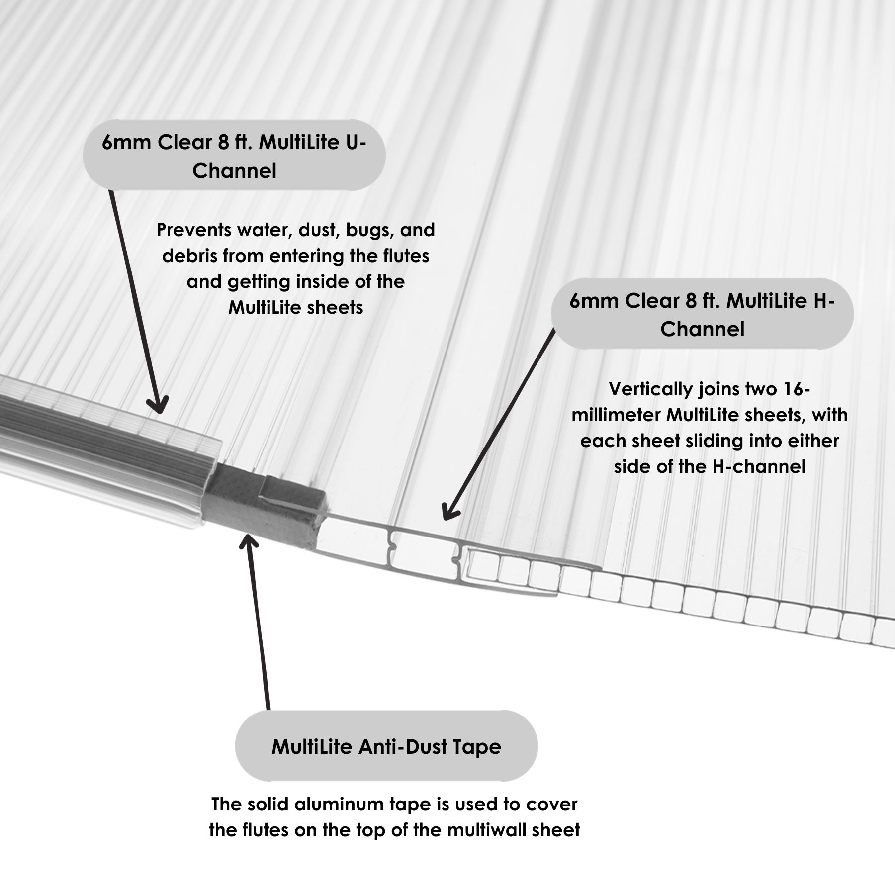 Amerilux International MultiLite 4-ft X 8-ft Ribbed Diffused ...