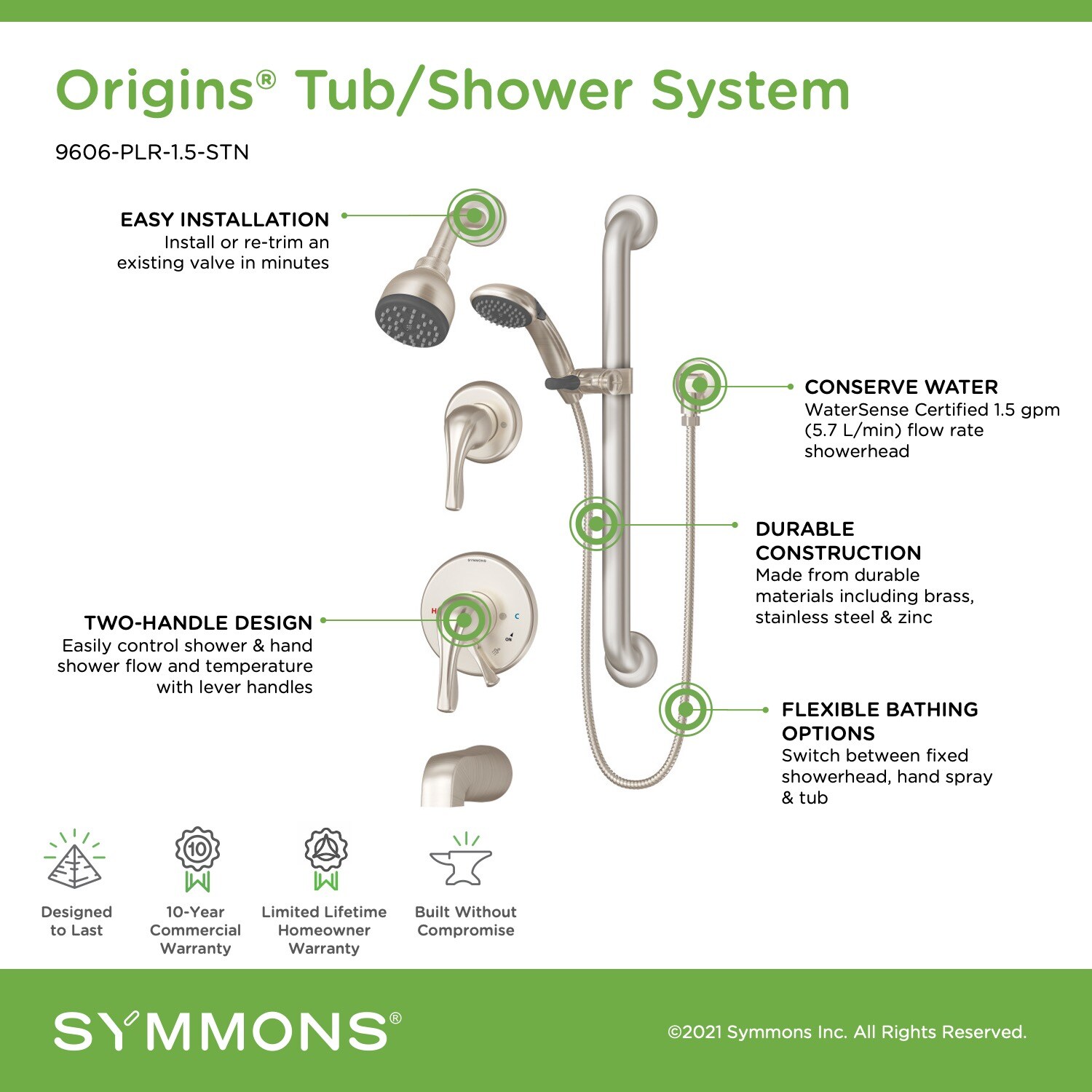 Symmons Origins Satin Nickel 2-handle Single Function Round Bathtub And ...