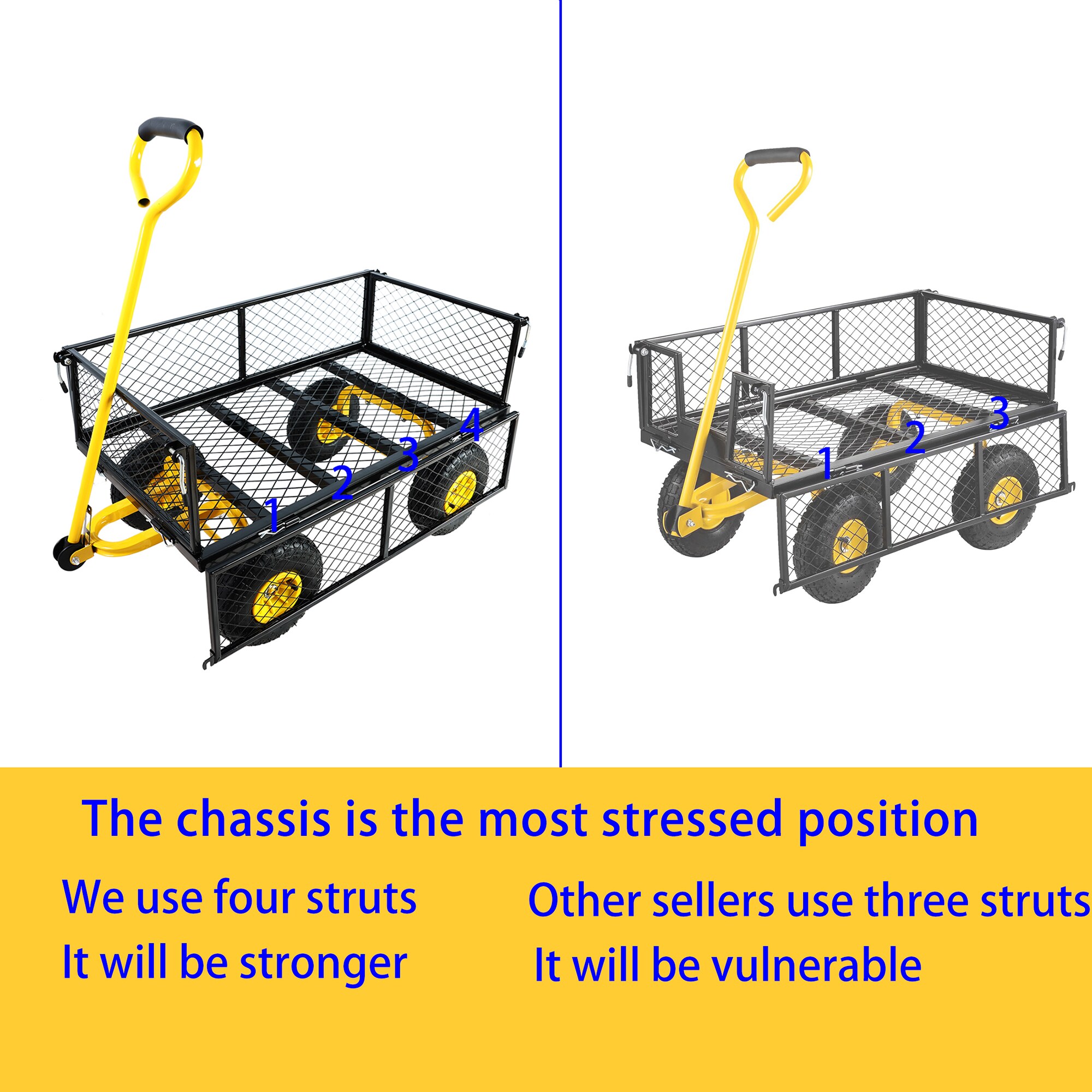 LETILY D7RO4R7J Yard-Carts - View #4
