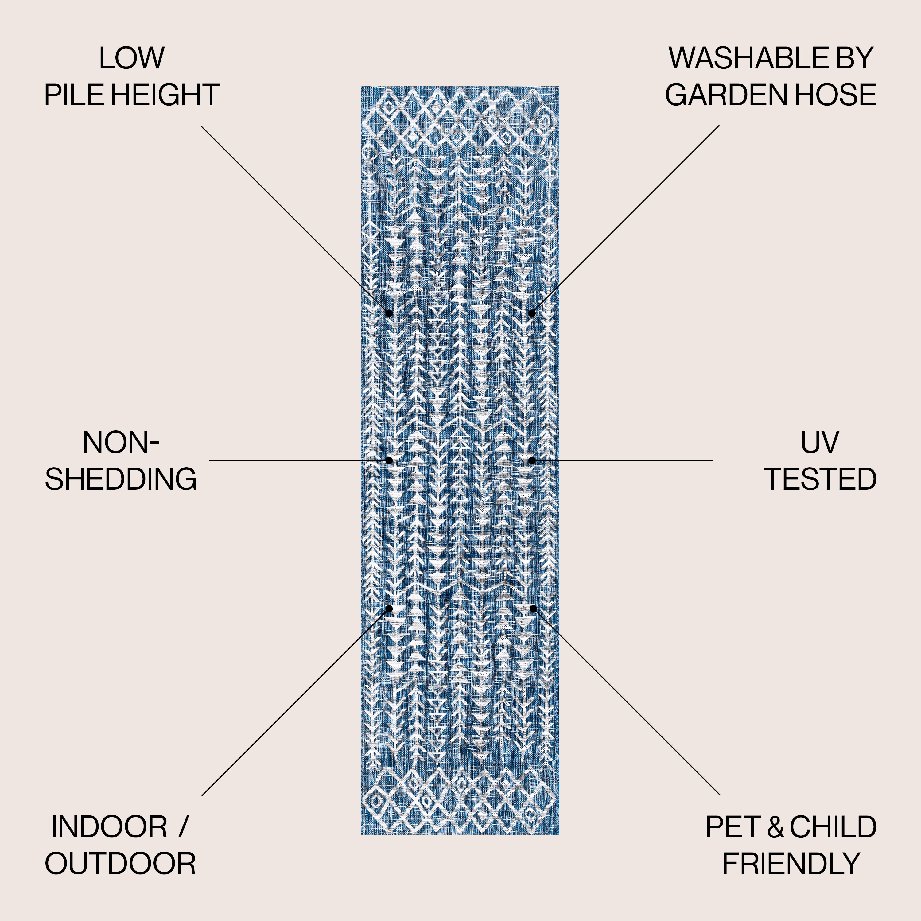JONATHAN  Y SMB132C-210 rugs - View #2