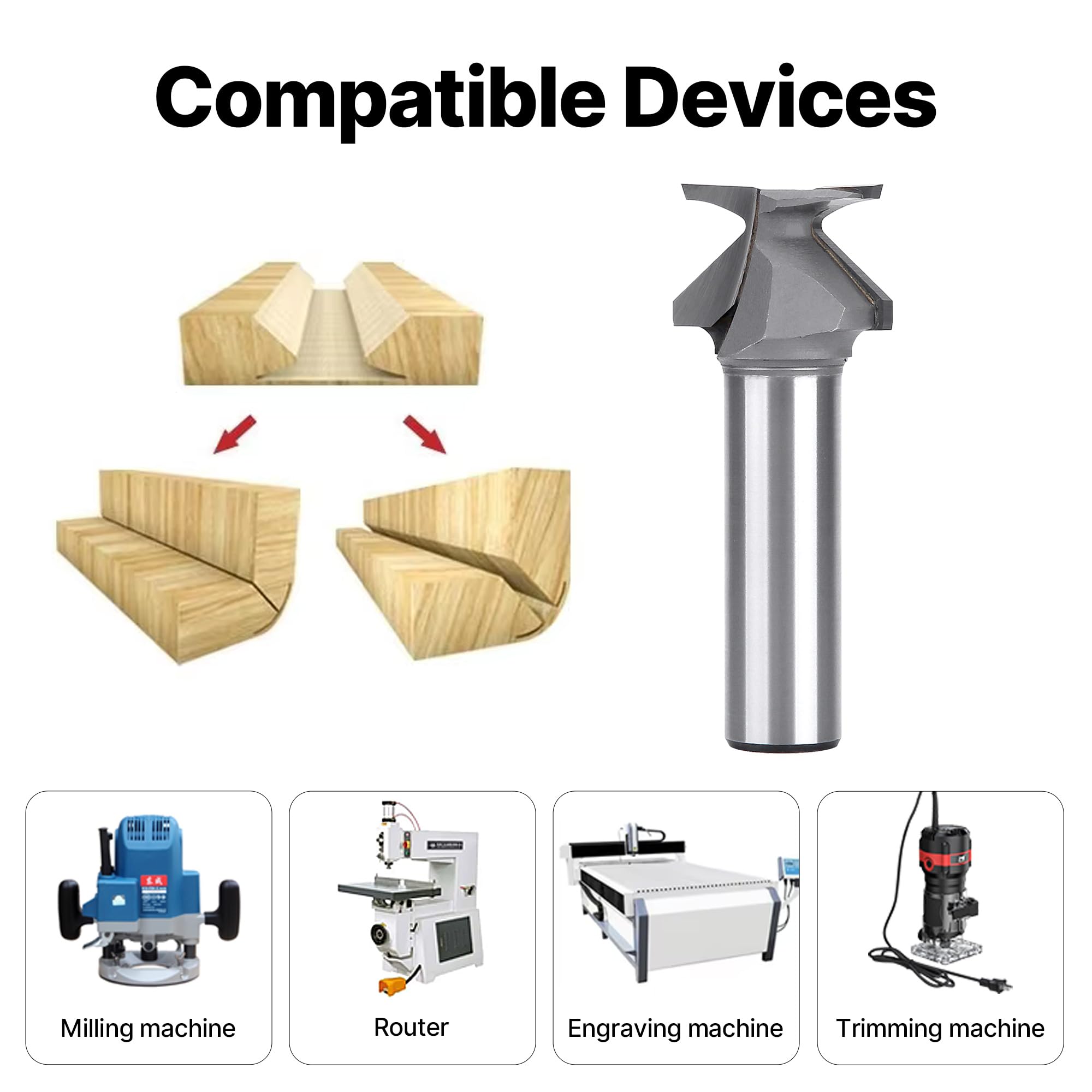 SenQWFa LDC0818C029 Edge-Forming-Router-Bits - View #7