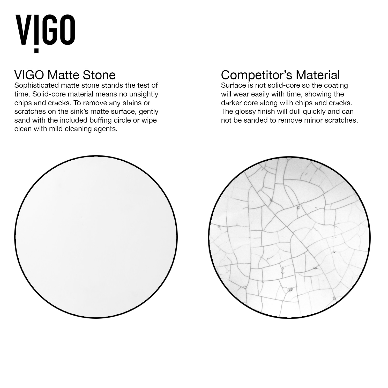 VIGO VGT1450 Bath-Sink - View #8