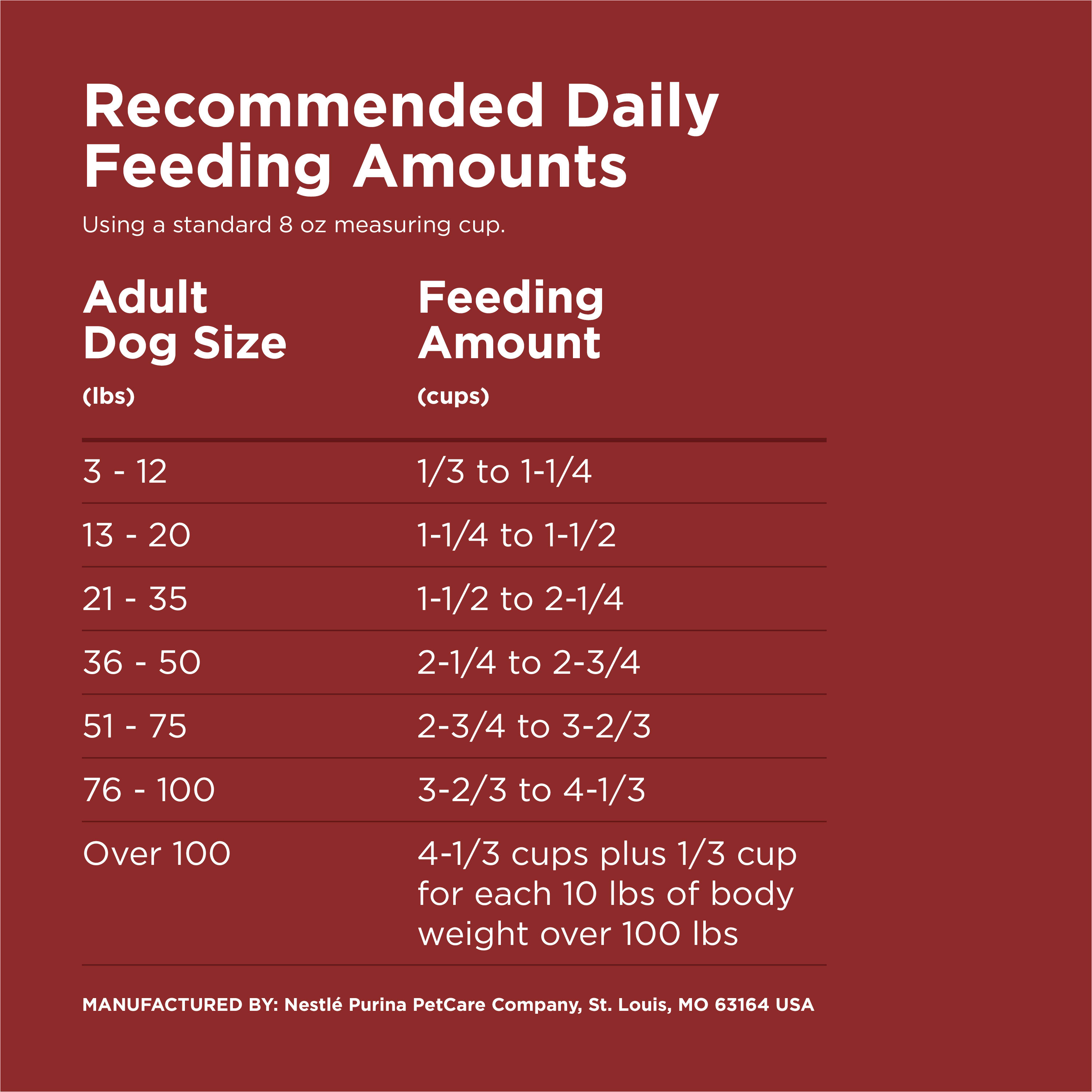 Nestle Purina 001780017828 Wet-Dog-Food - View #9