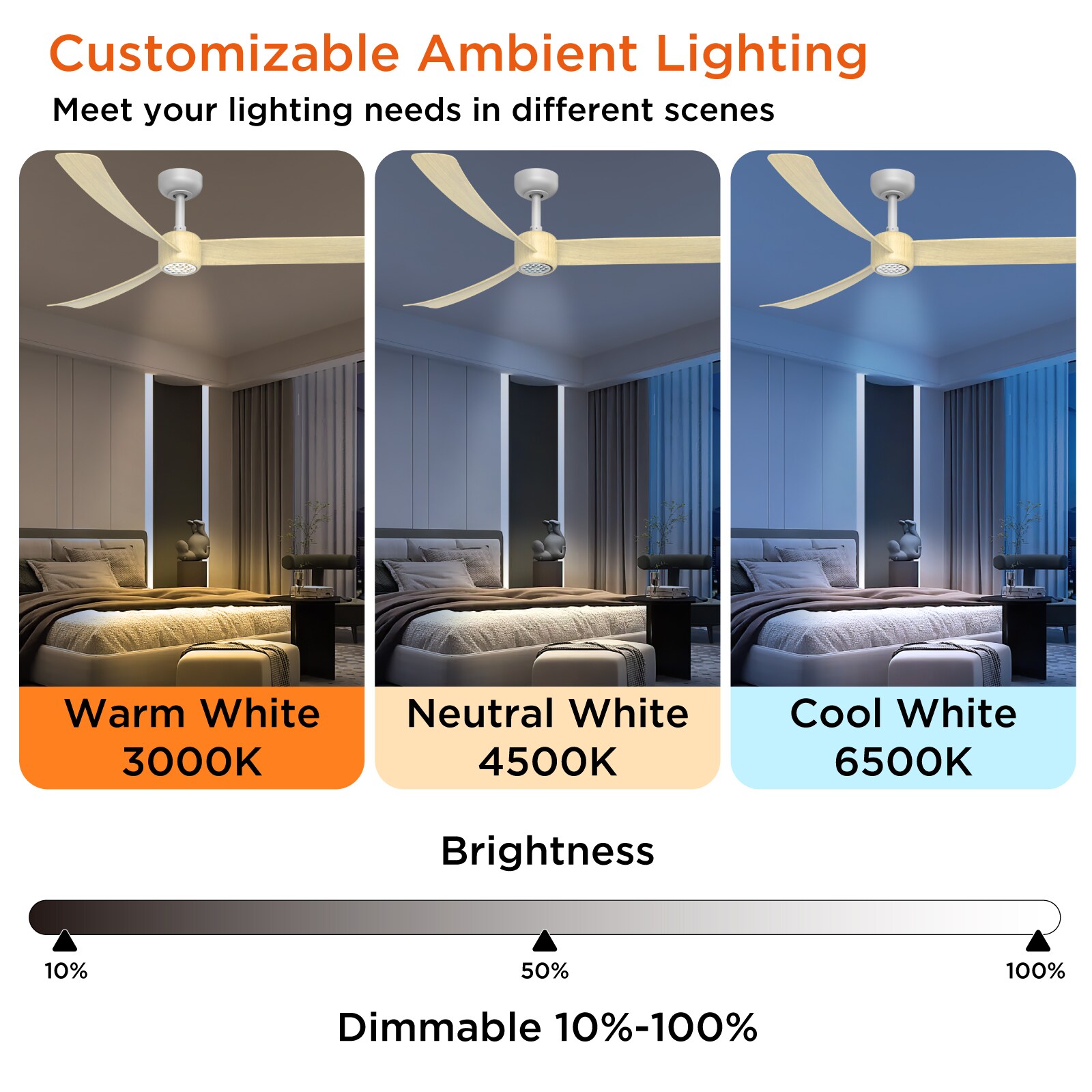 TALOYA TLY52-WW-3D-3I Ceiling-Fans - View #3
