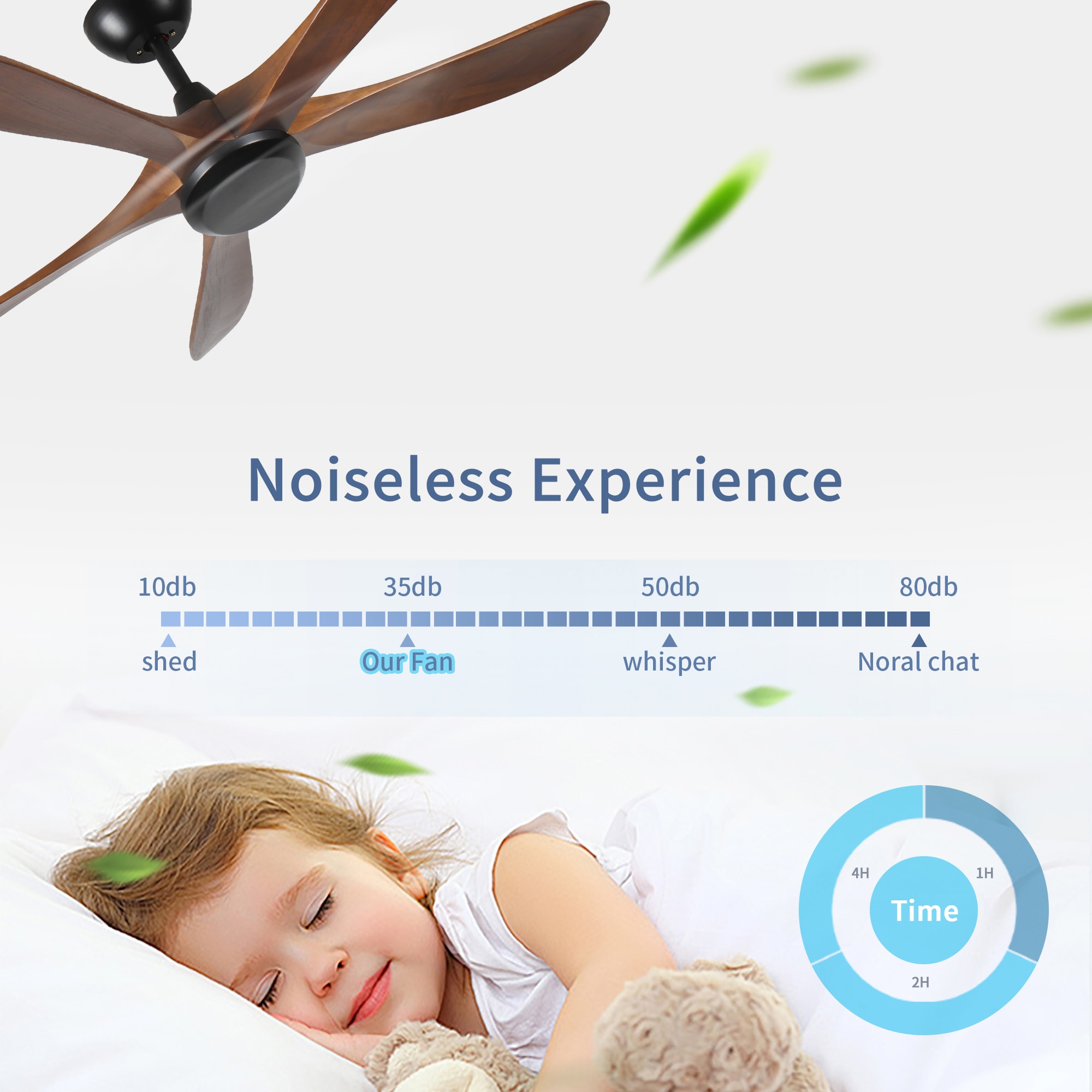 Bybafun YA8200055 Ceiling-Fans - View #3