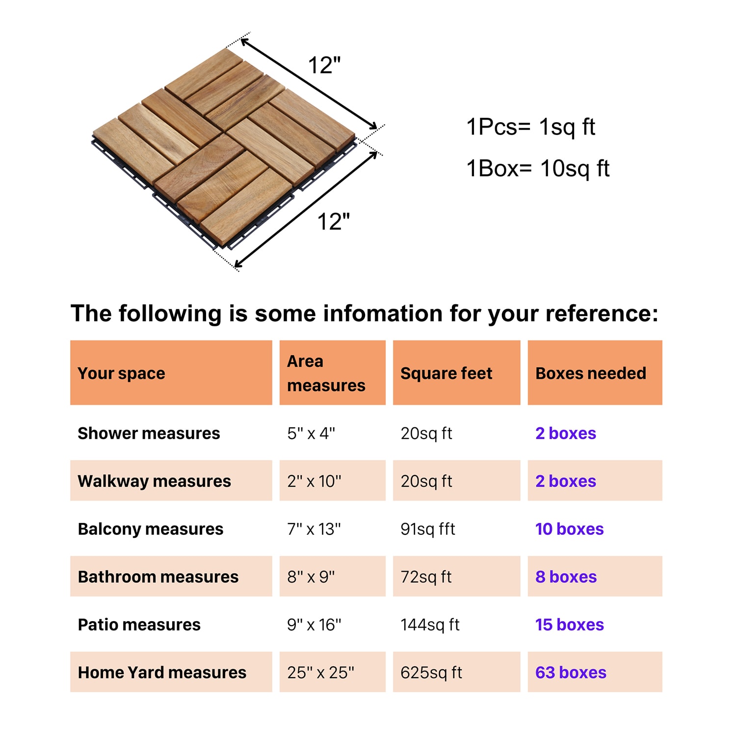 Bybafun 12-in x 12-in 10-Pack Yellow Prefinished Wood Deck Tile (10-sq ft)