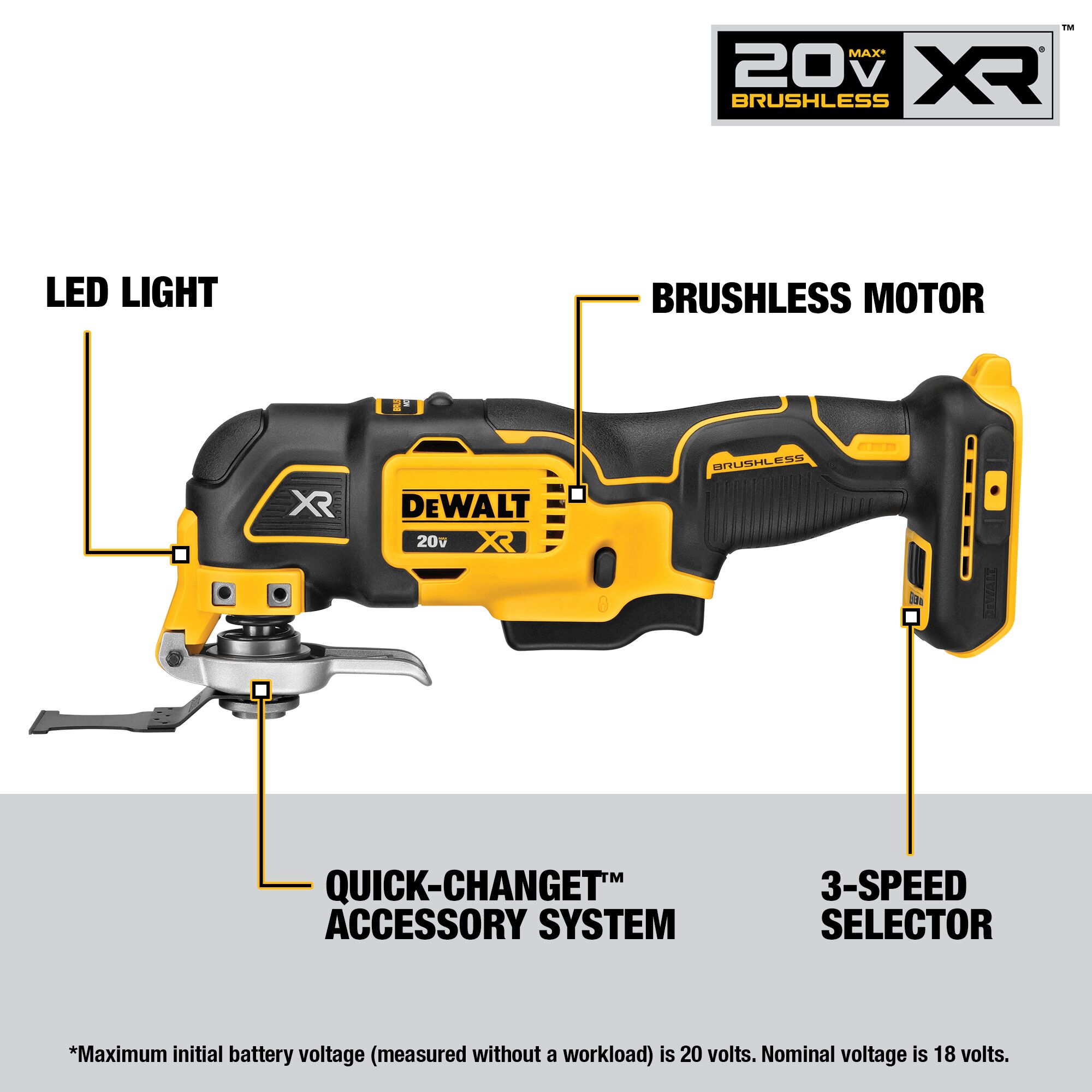 DEWALT DCK751P1 Combo-Kits - View #6