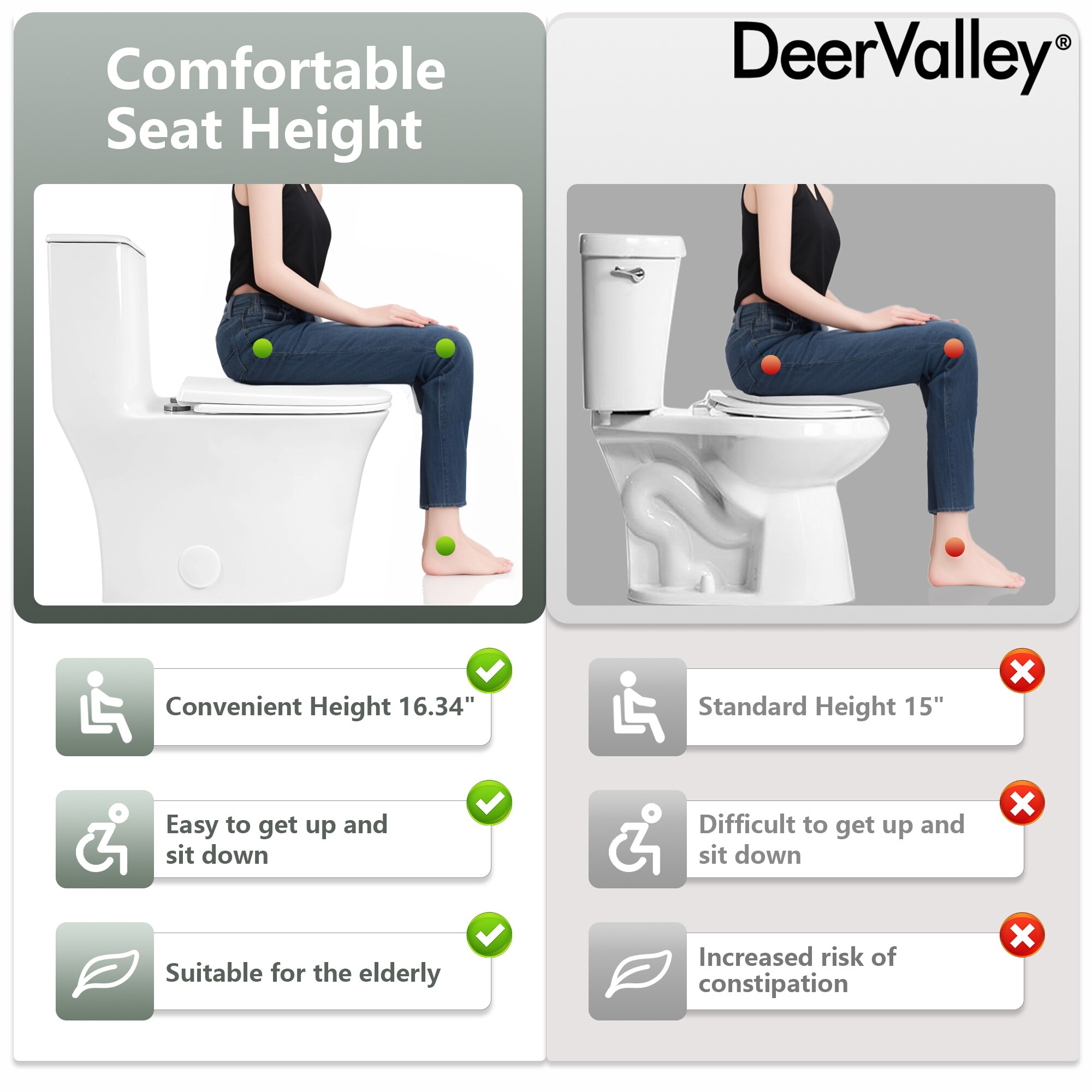 DeerValley DV-1F0248 toilets - Thumbnail View #4