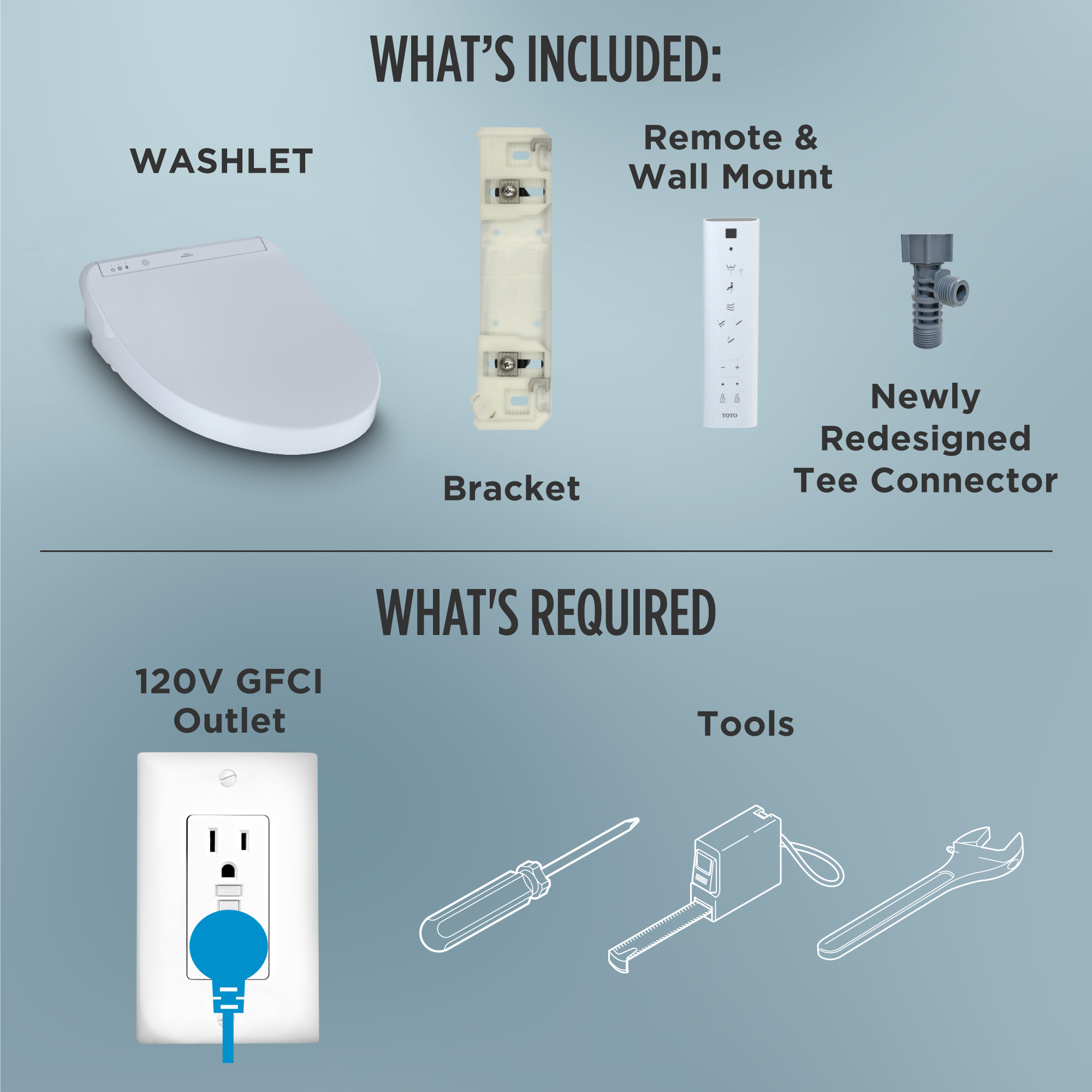 TOTO SW3036R-12 Bidet-Toilet-Seats - View #18