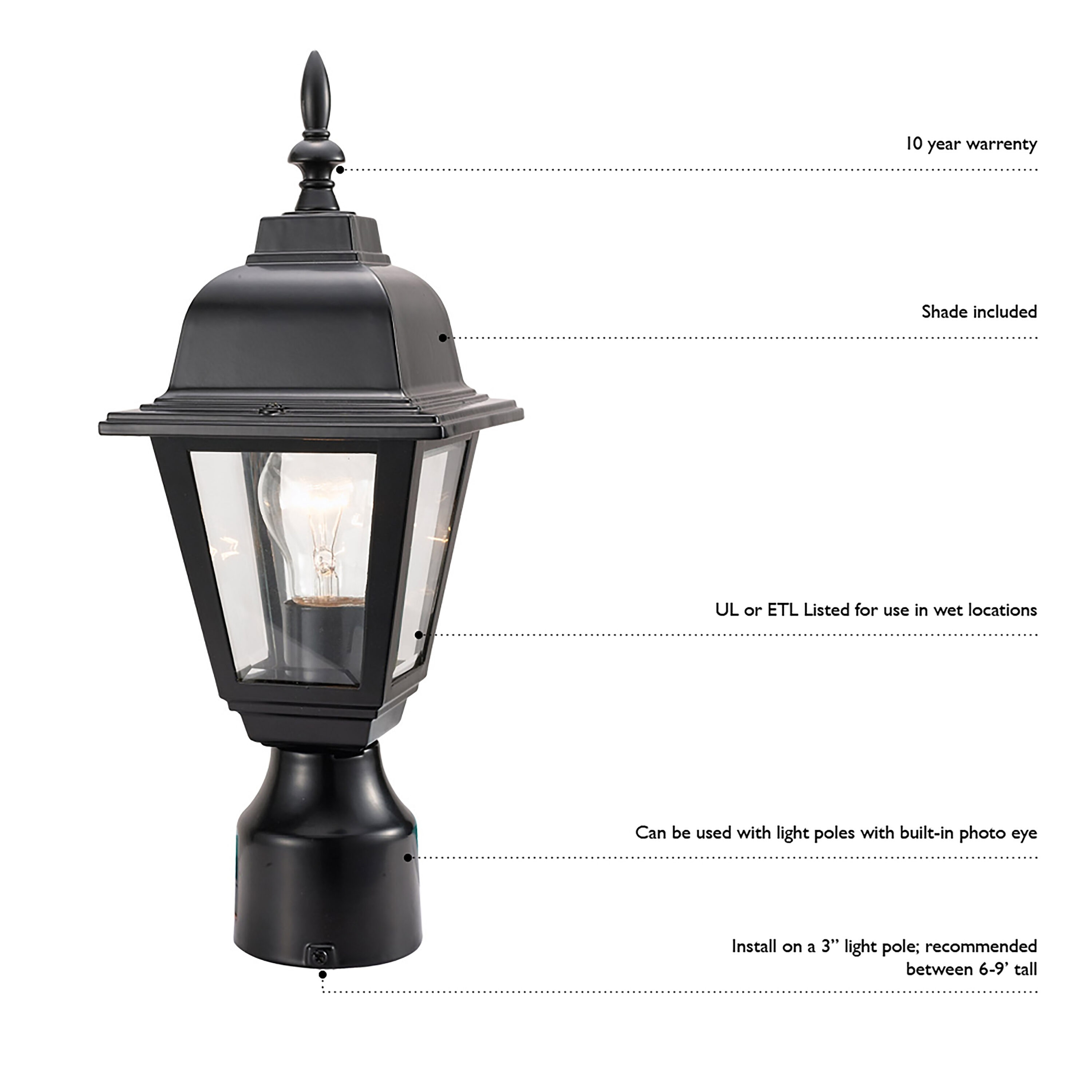 Design House 590307 Post-Lights - View #7