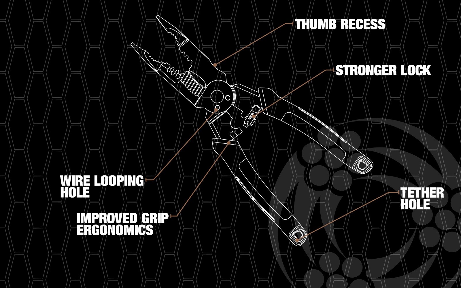 Southwire 65028440 pliers - View #7