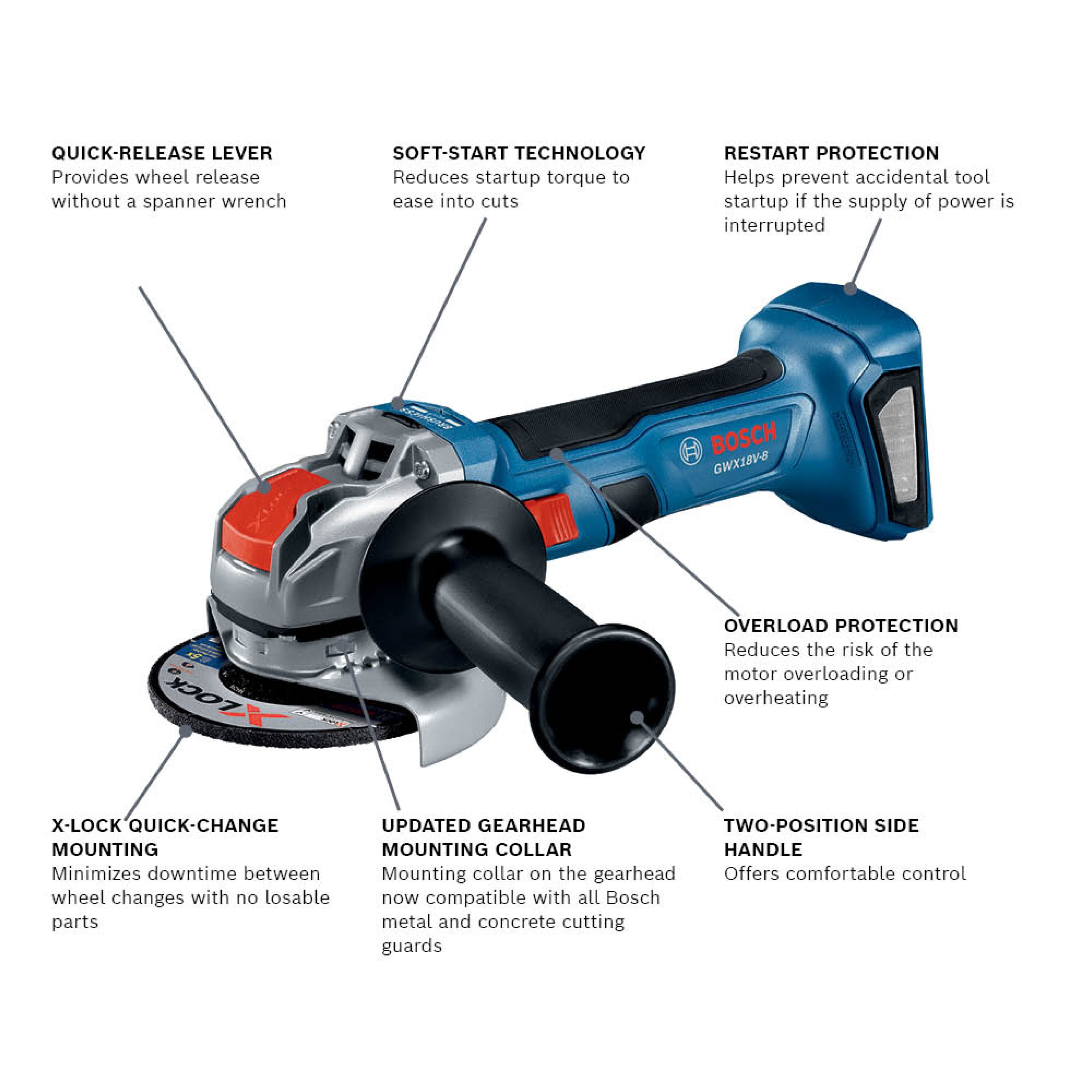 Bosch X-LOCK 4.5-in 18-volt Sliding Switch Brushless Cordless Angle Grinder  (Tool Only) in the Angle Grinders department at