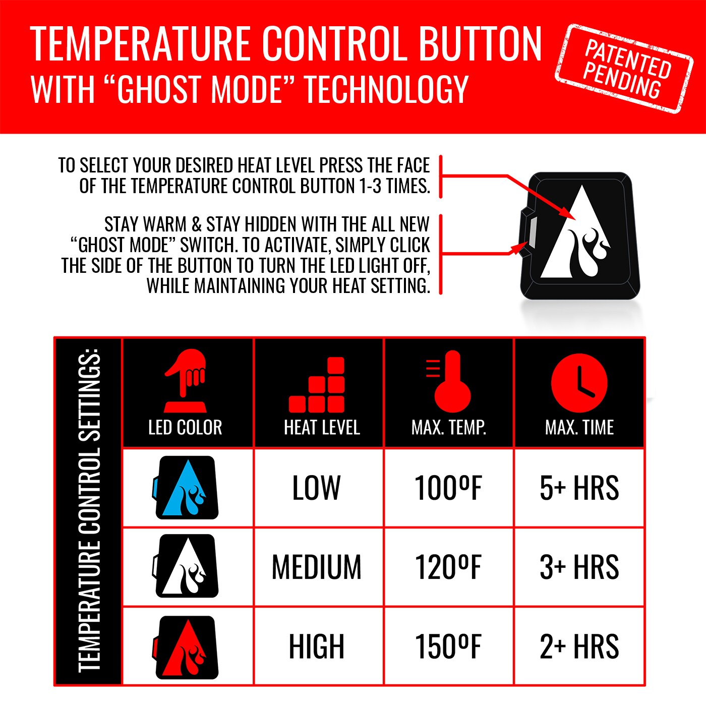 ActionHeat 5V Battery Heated Snow Gloves - Men&s