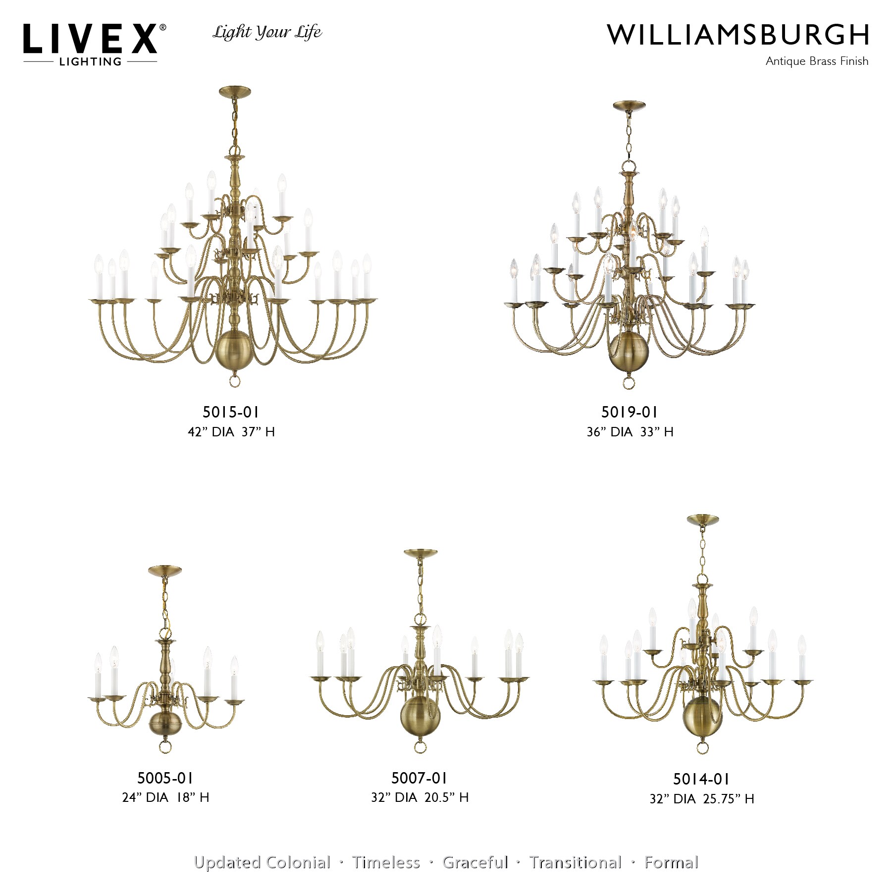 Livex Lighting 5007-01 b090015 - View #5
