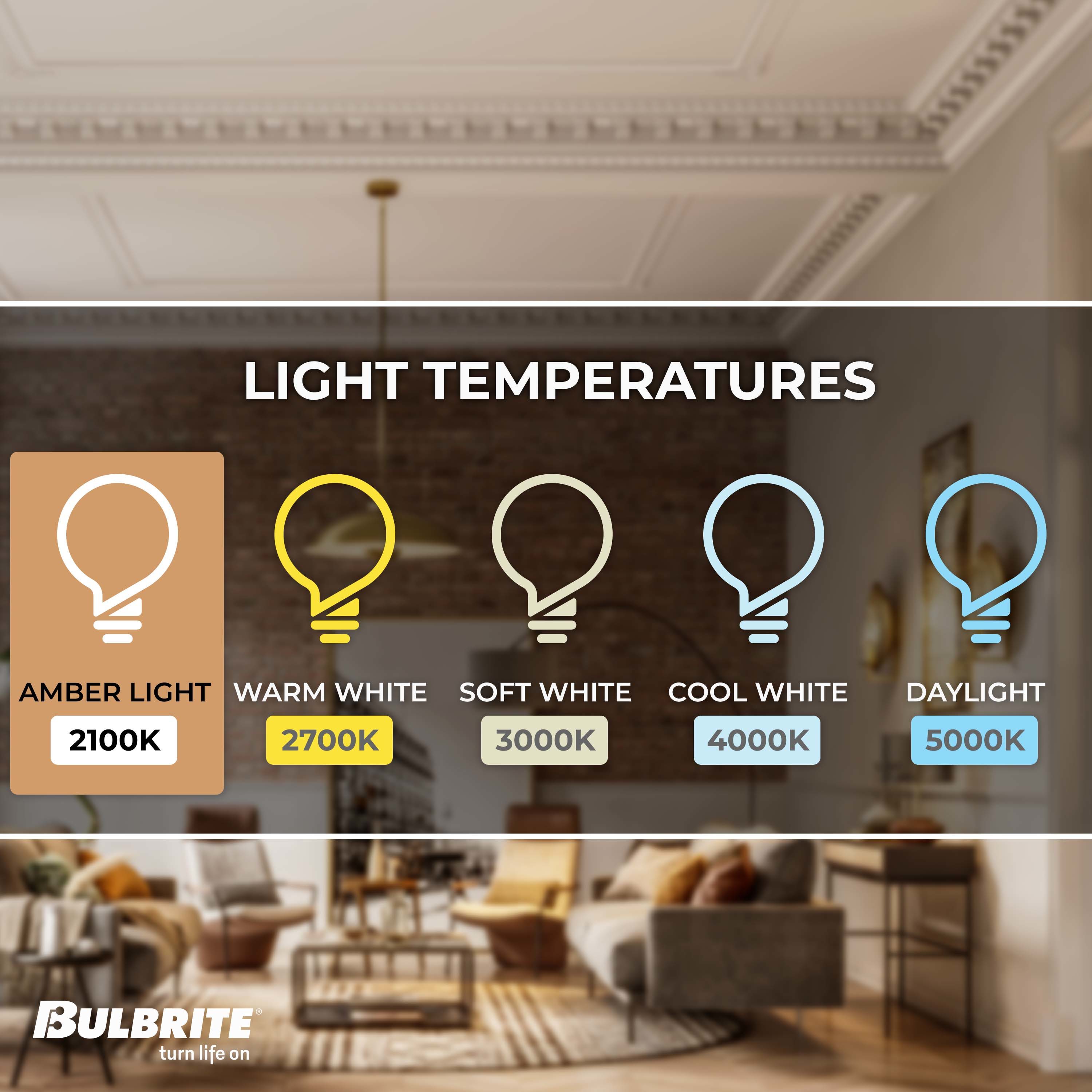 Bulbrite Nostalgic 40-Watt EQ T14 Amber Medium Base (e-26) Dimmable ...