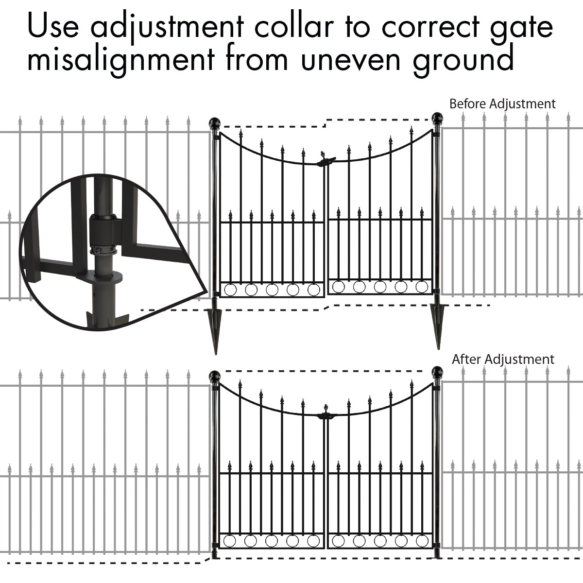 YARDLINK 504049 Fence-Gates - View #8