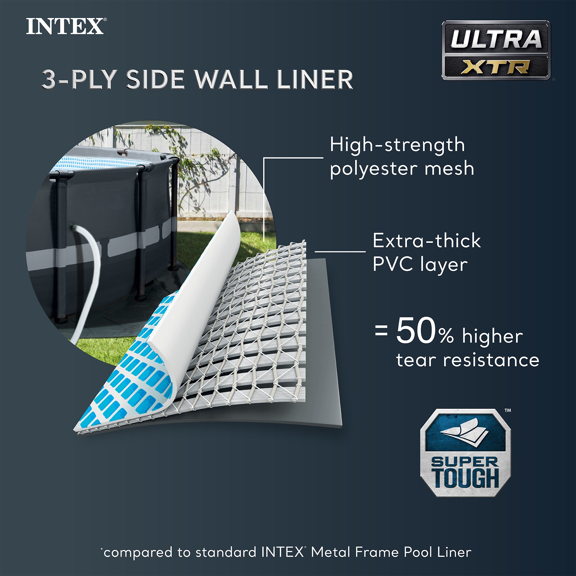 Intex 257698 Above-Ground-Pools - View #5