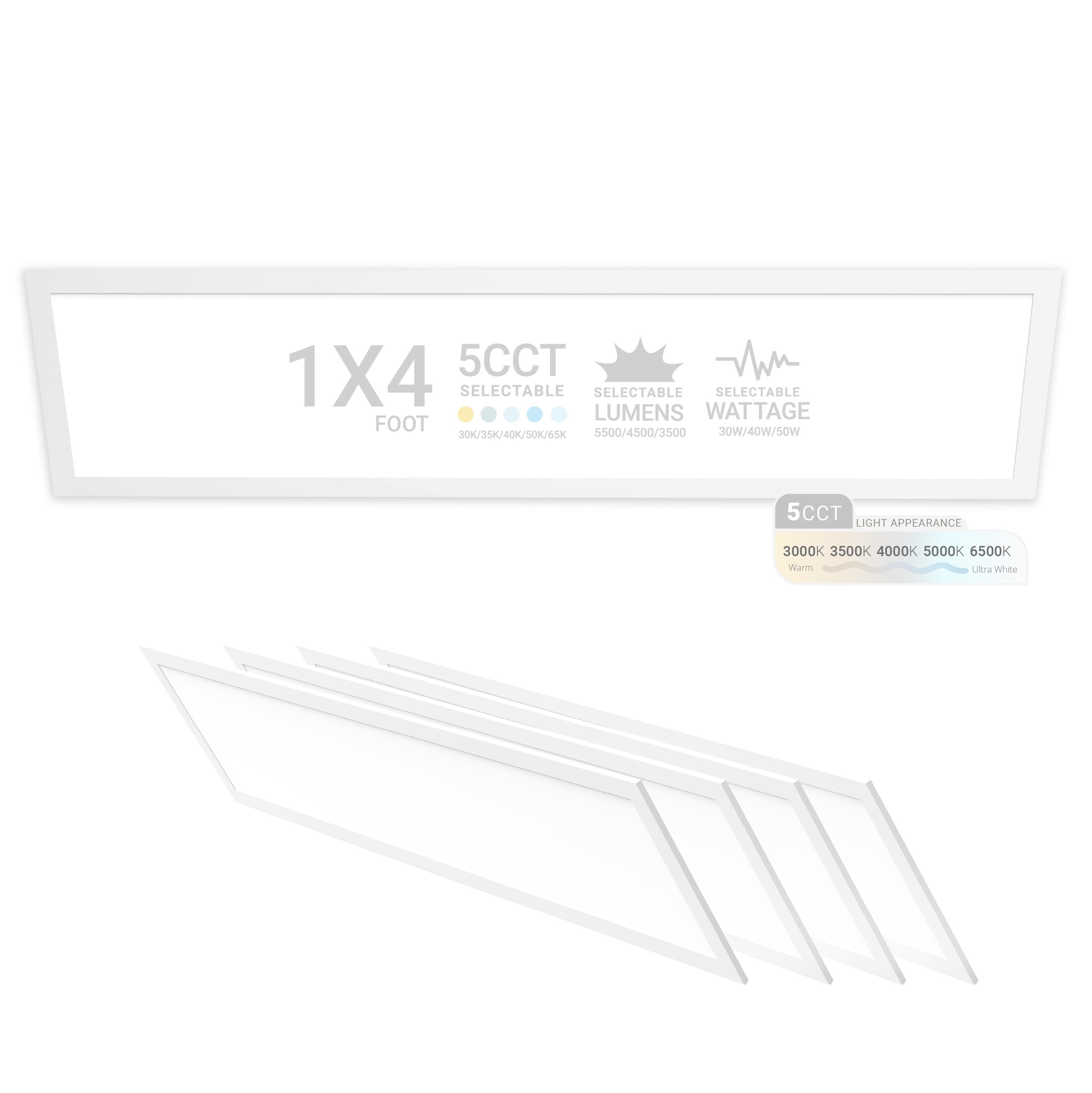 LED Panel Lights Brand NUWATT