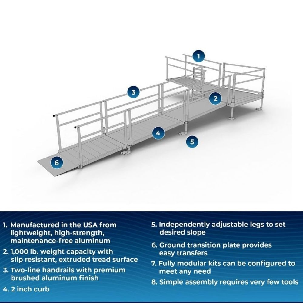 RELIABILT RBS23L55T Access-Ramps - View #2