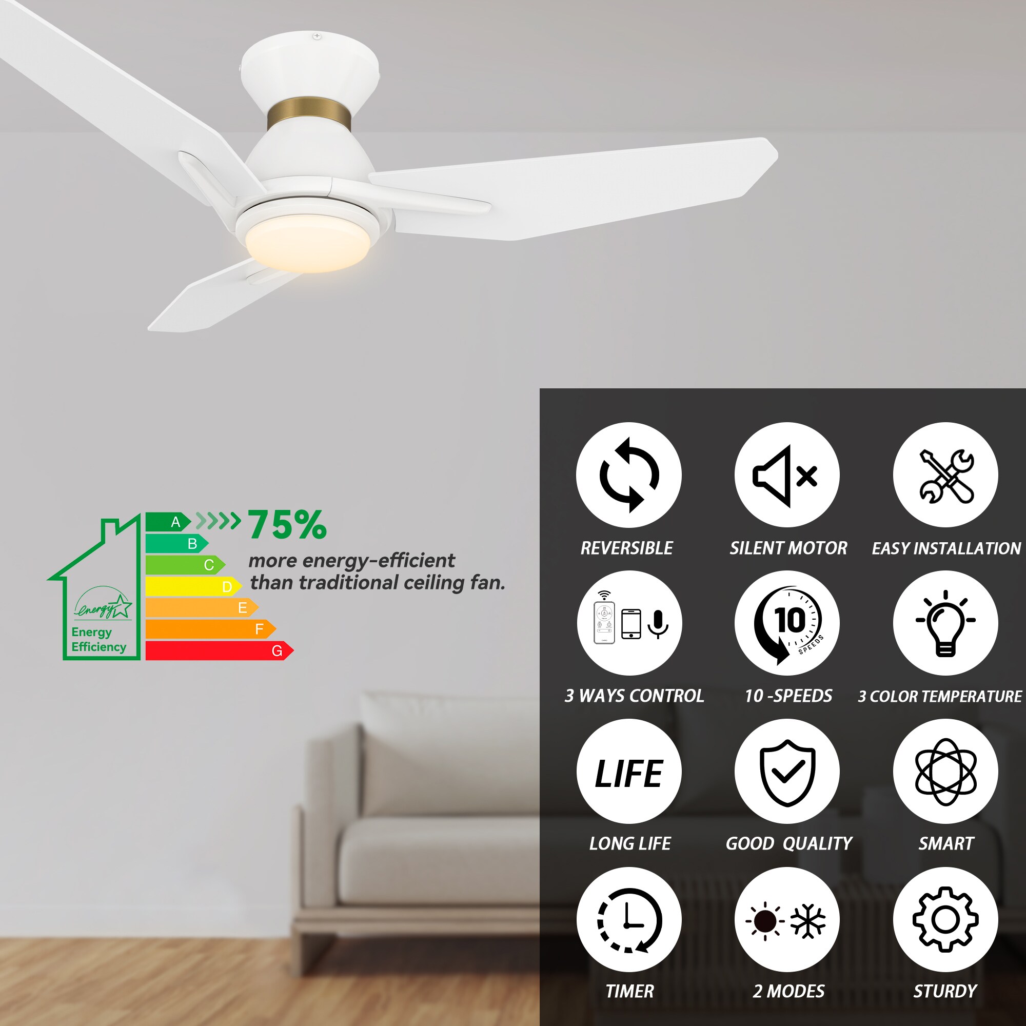 CARRO USA LS443J3-L11-W1-1-FMA Ceiling-Fans - View #4
