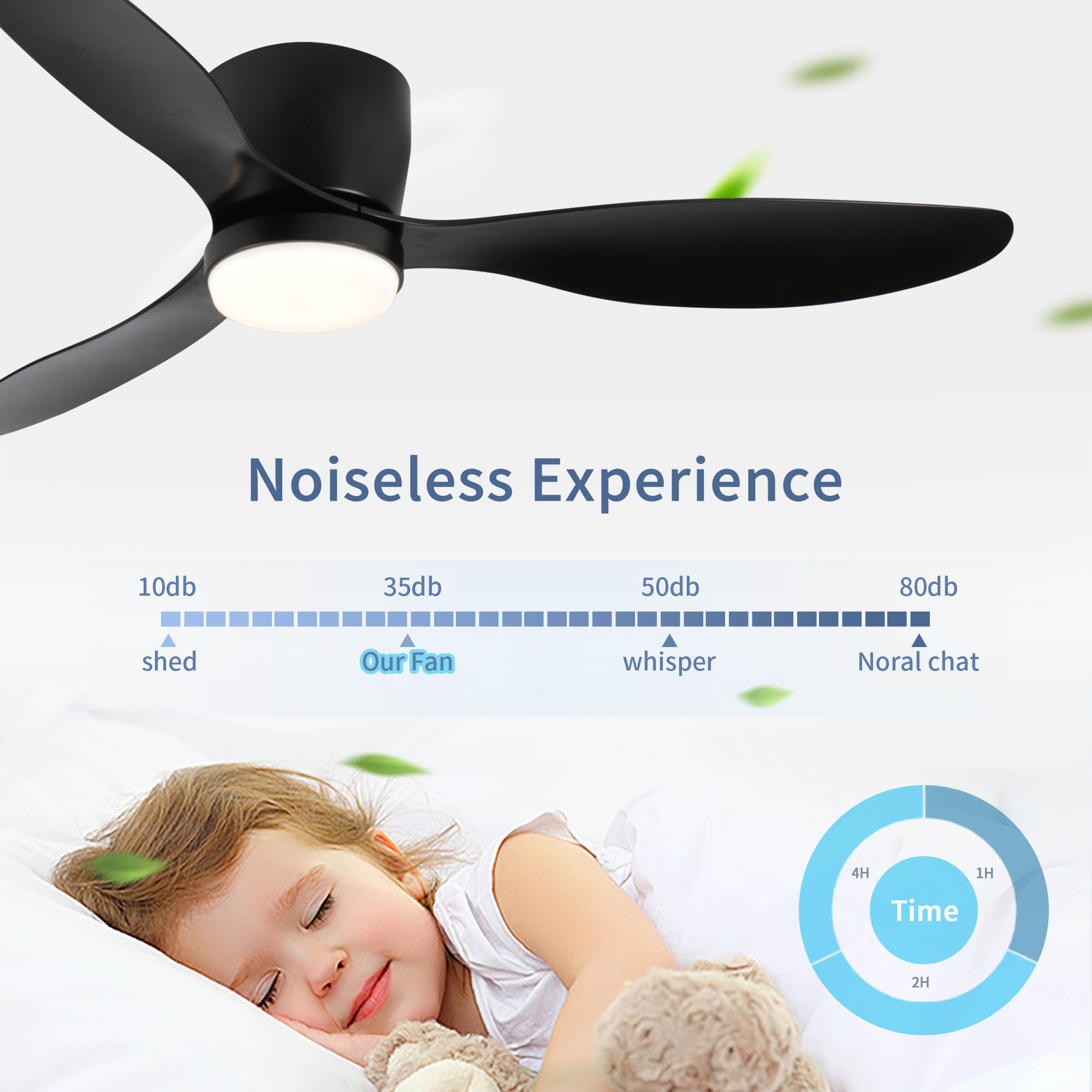 SINOFURN SYD130001BK Ceiling-Fans - View #3