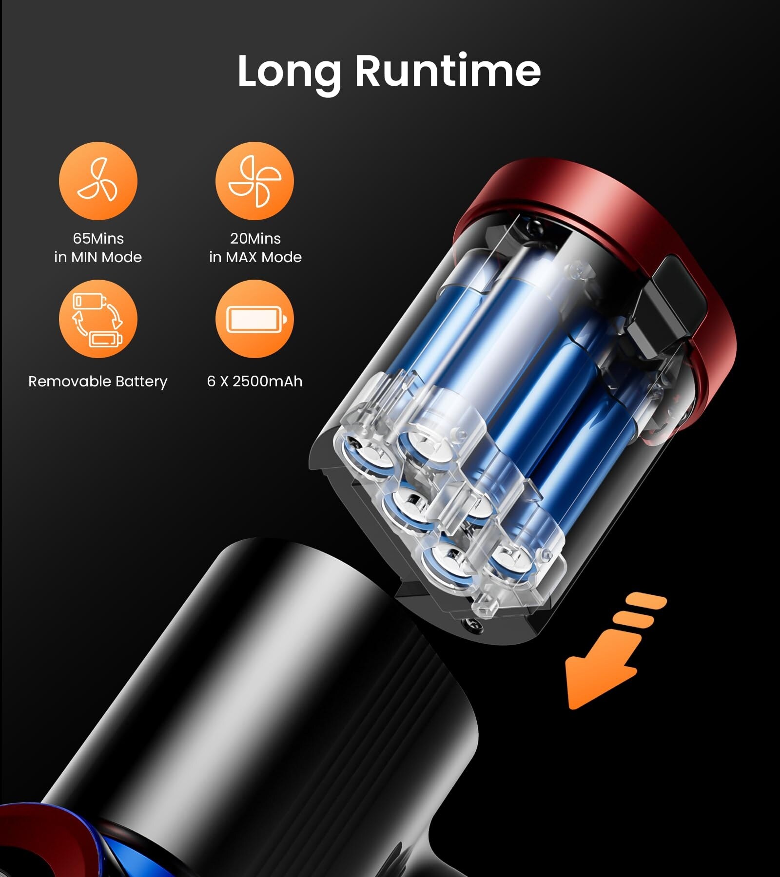 Anqtovp LAN0423V08 Stick-Vacuums - View #4