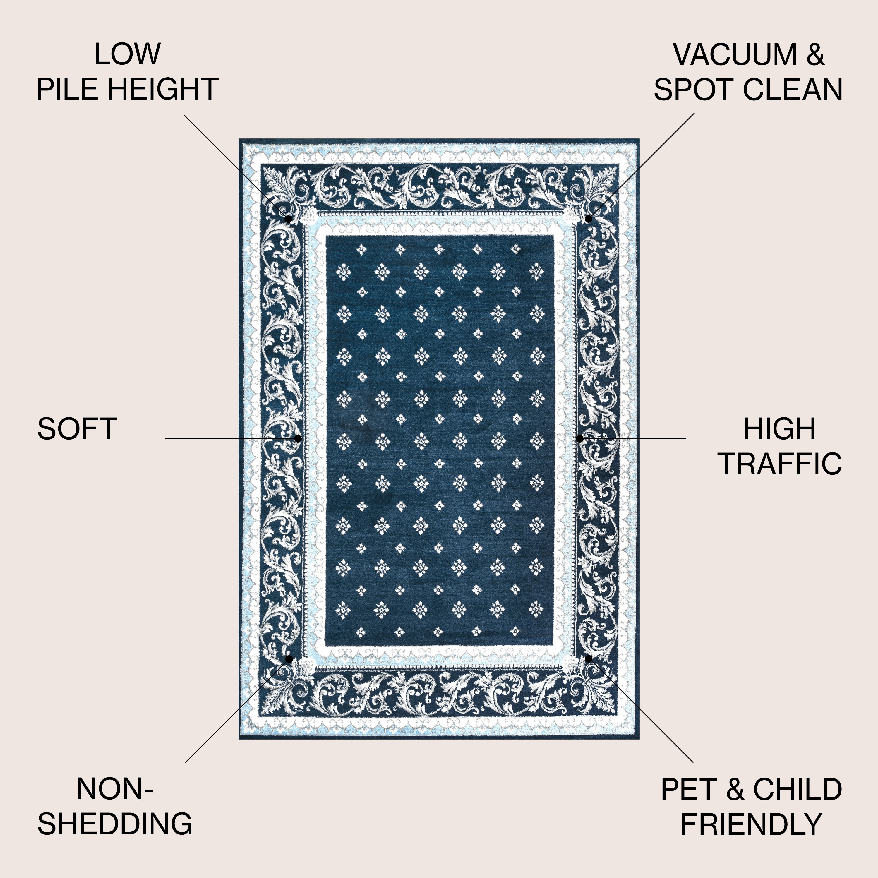 JONATHAN  Y MDP504C-5 rugs - View #3