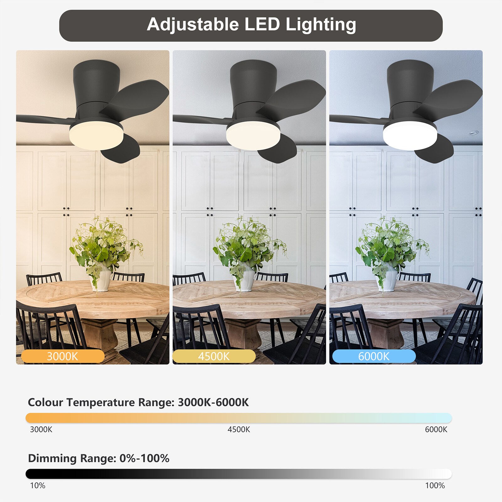 Siittoo GS109A-3BK Ceiling-Fans - View #3