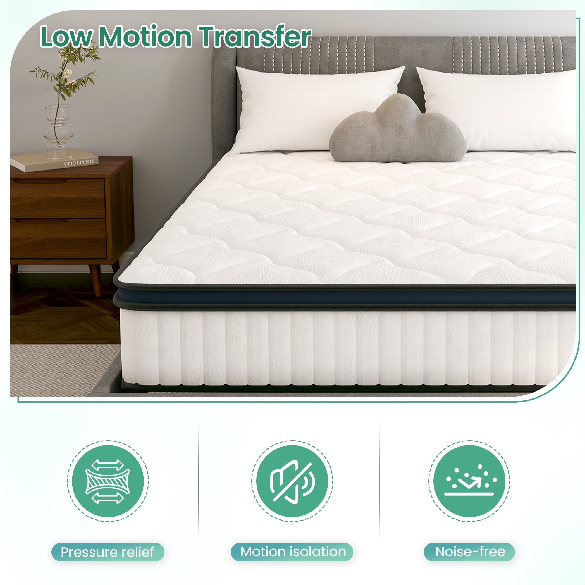 Serwall THCD12-F-WH-L Mattresses-Boxsprings - View #2