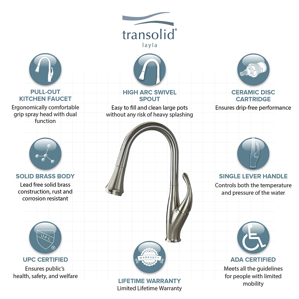 Transolid T3590-LS Kitchen-Faucets - View #3