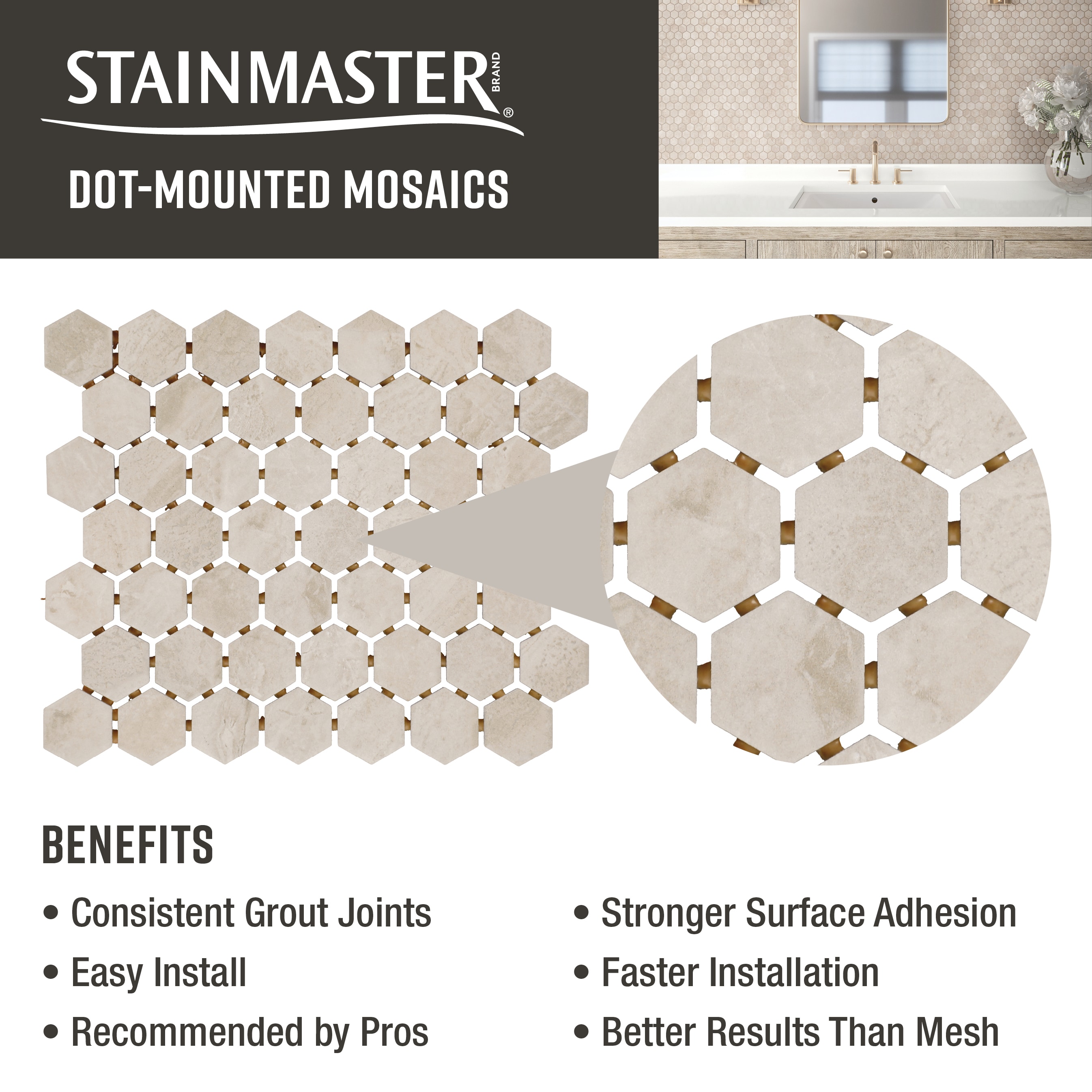 STAINMASTER SM7715HEXXTMTLW Ceramic-Tile - View #18