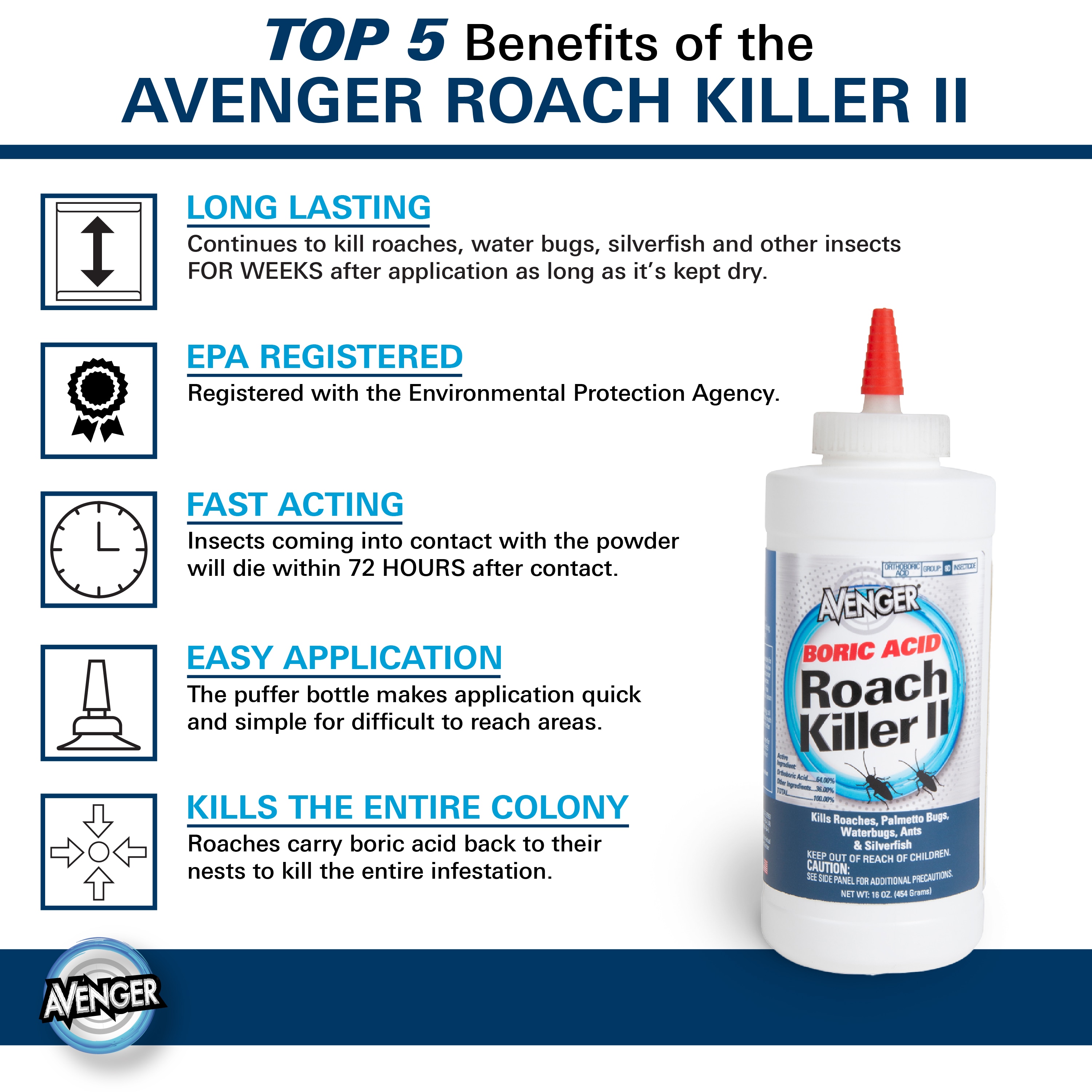 Avenger AVGR-RCPDR16Z-01 pesticides - View #7