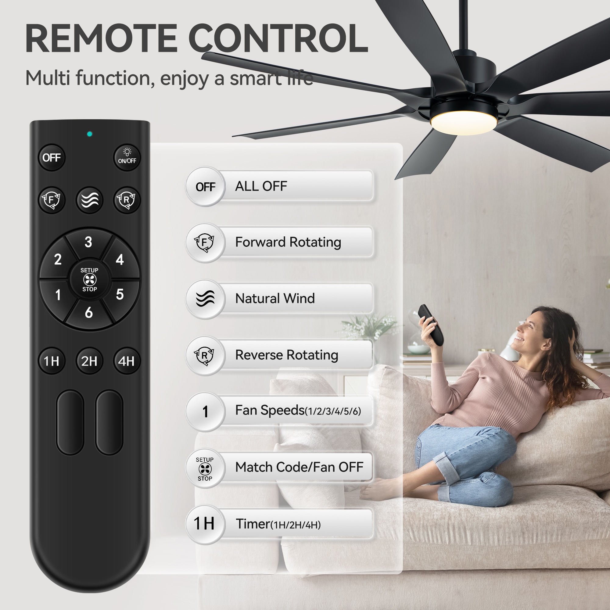 Breezary 30040-AB Ceiling-Fans - View #12