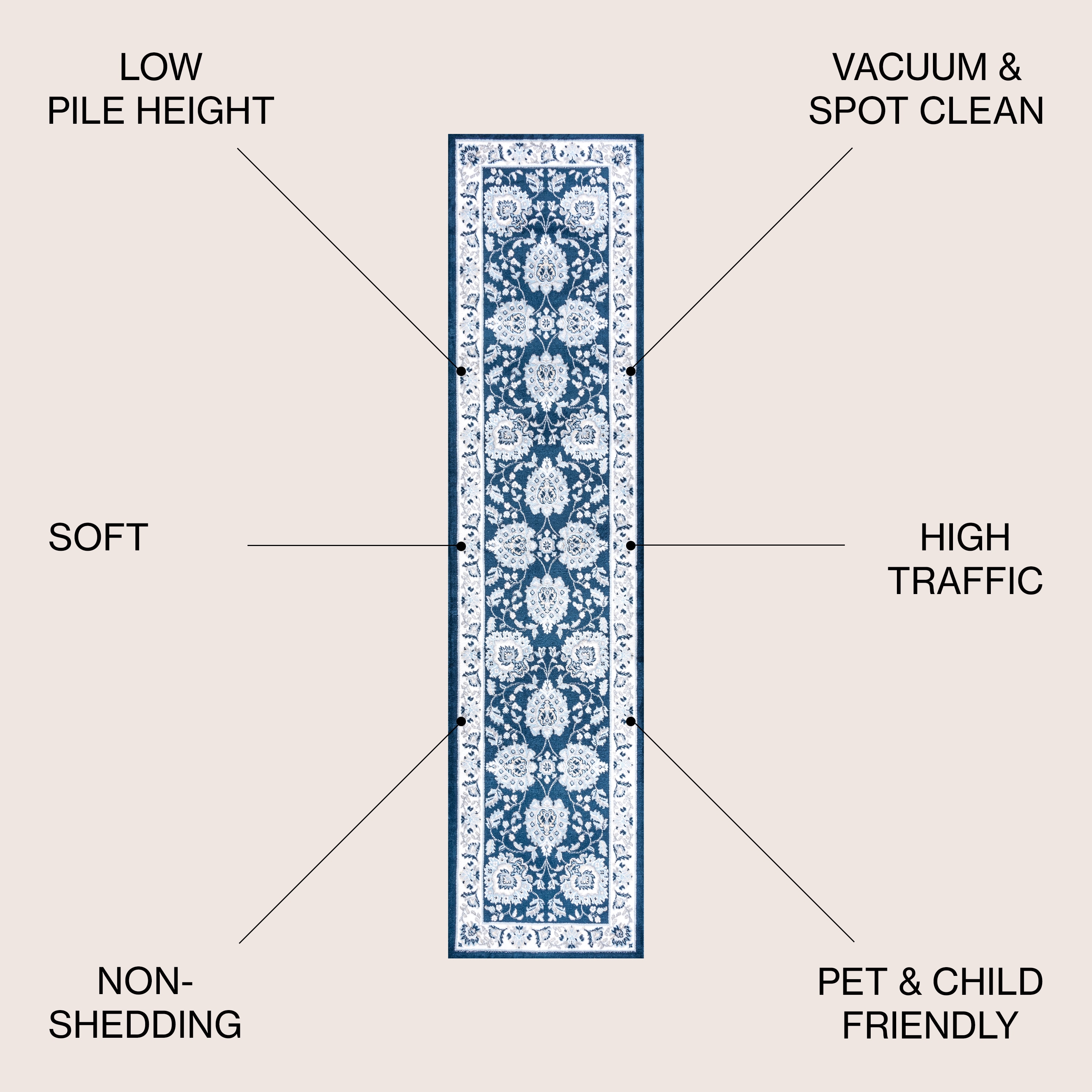 JONATHAN  Y MDP505E-28 rugs - View #3