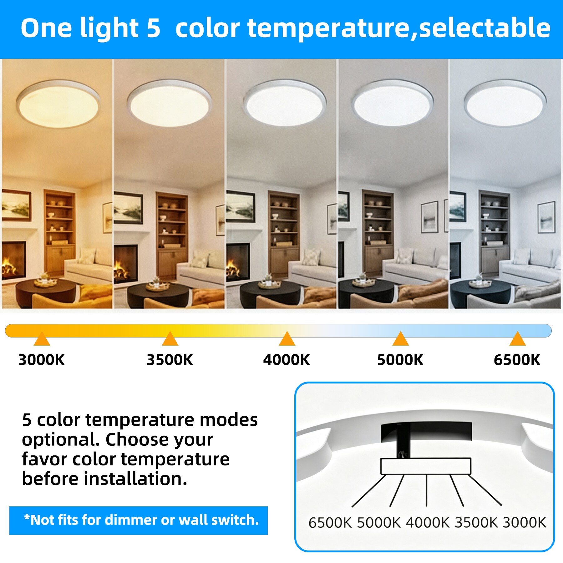 WYZM E12-J Led-Retrofit-Downlight - View #4