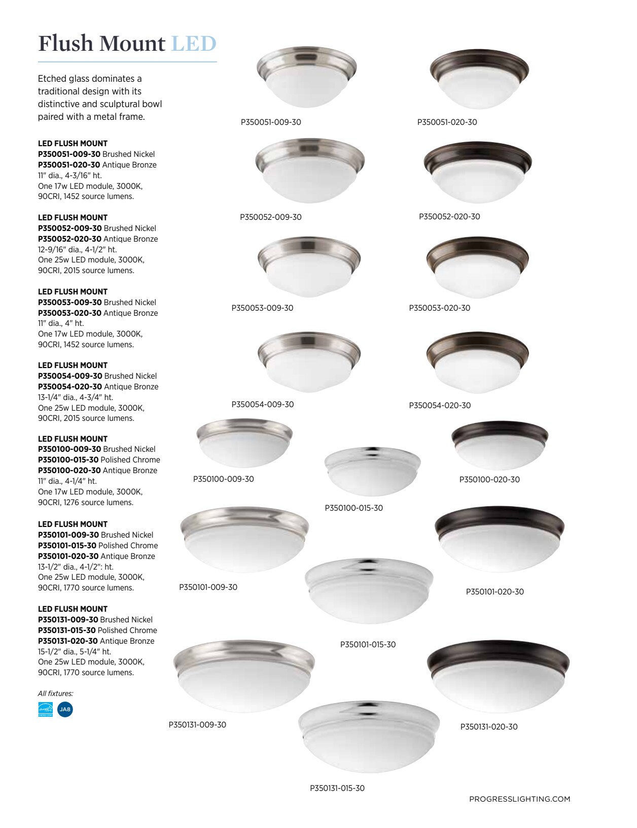 Brushed Nickel LED Flush Mount Light with Etched Glass Bowl