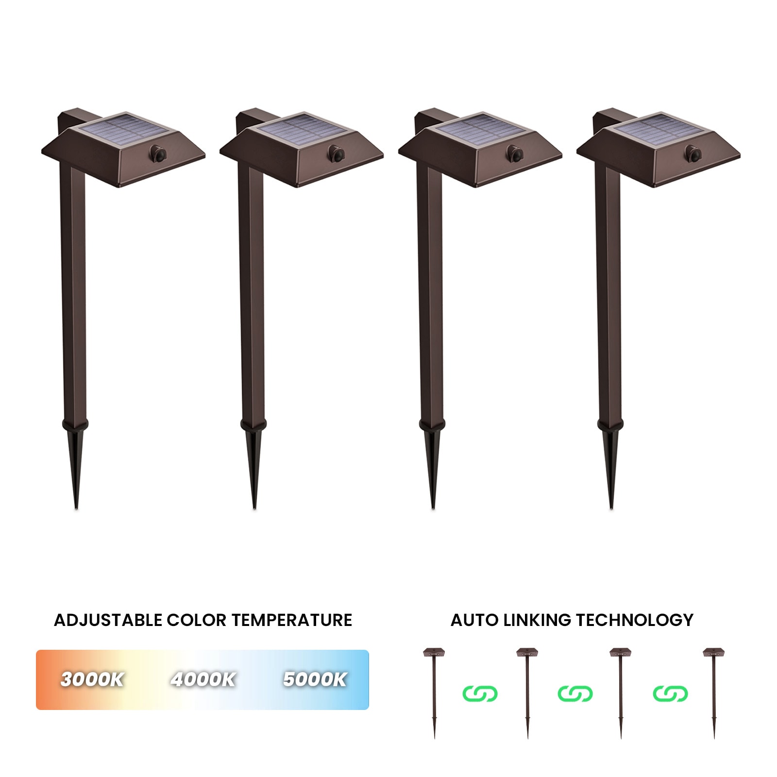 Home Zone Security ELI1577G 4 -Pack MESH Linkable Series 300 -Lumens 1.92 -Watt Bronze Solar LED Outdoor Path Light Kit with Motion Sensor ( 5000-K )