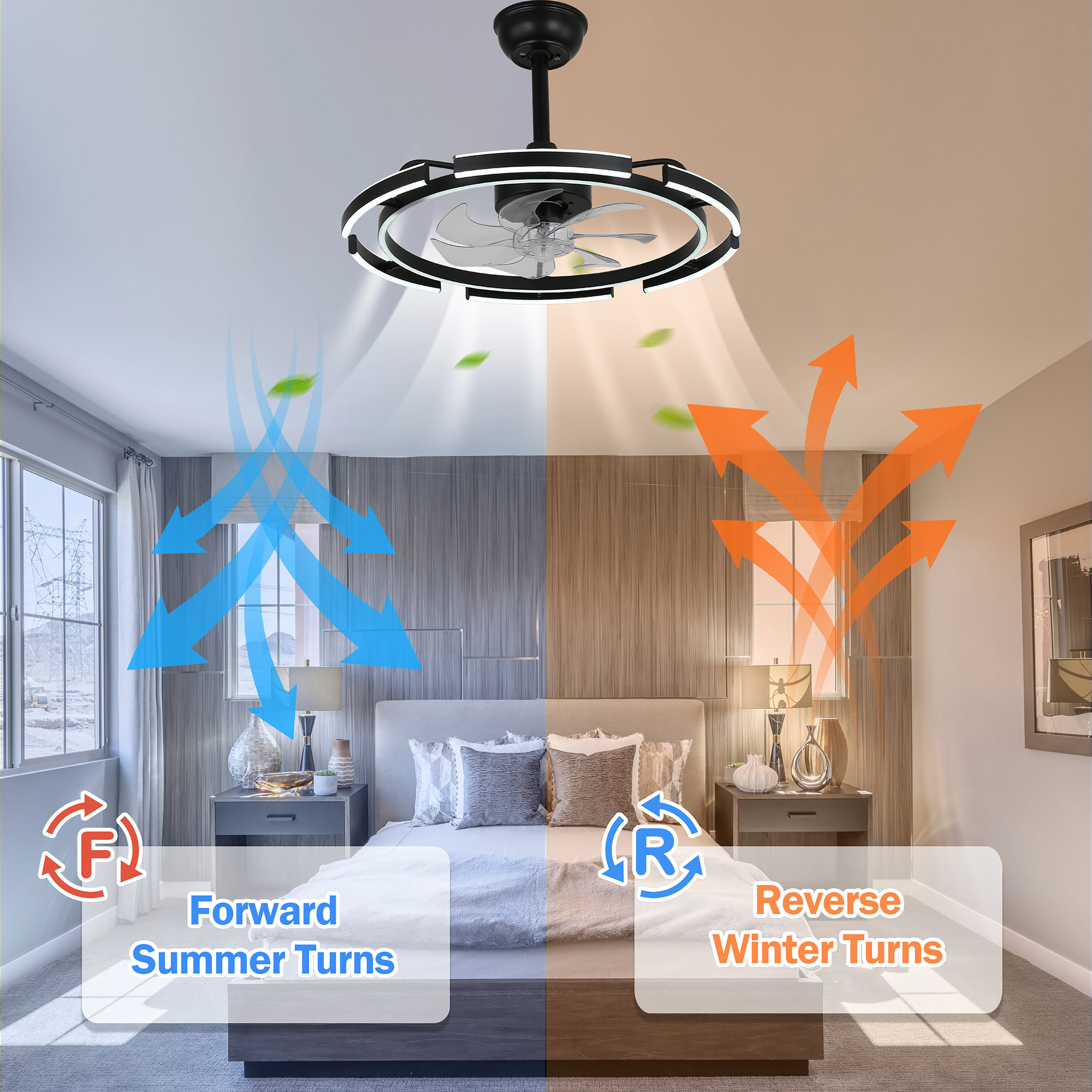 Oaks Decor DC2405 Ceiling-Fans - View #7