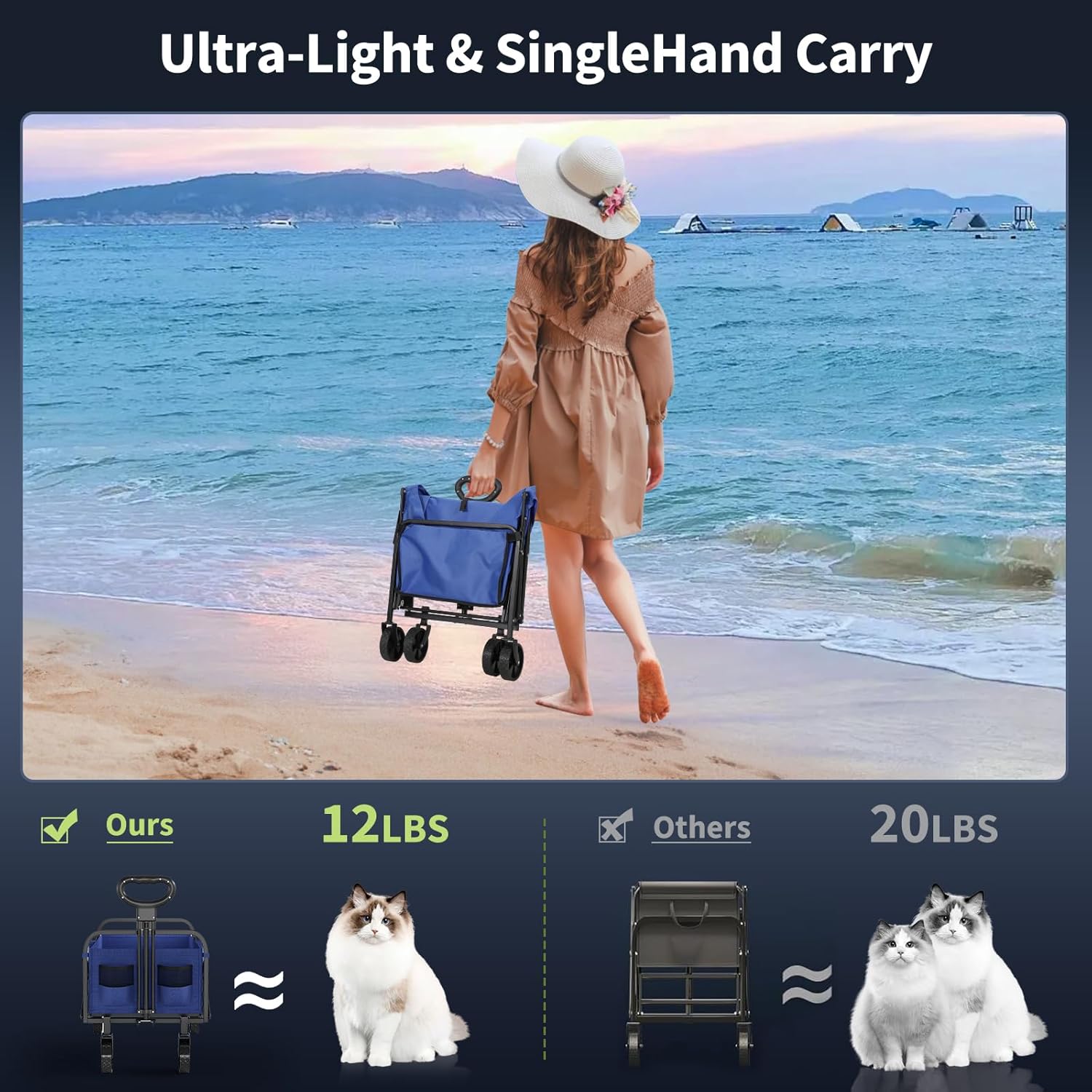 Qeetex DYQ-PSS-339C8S5A Utility-Carts - View #5