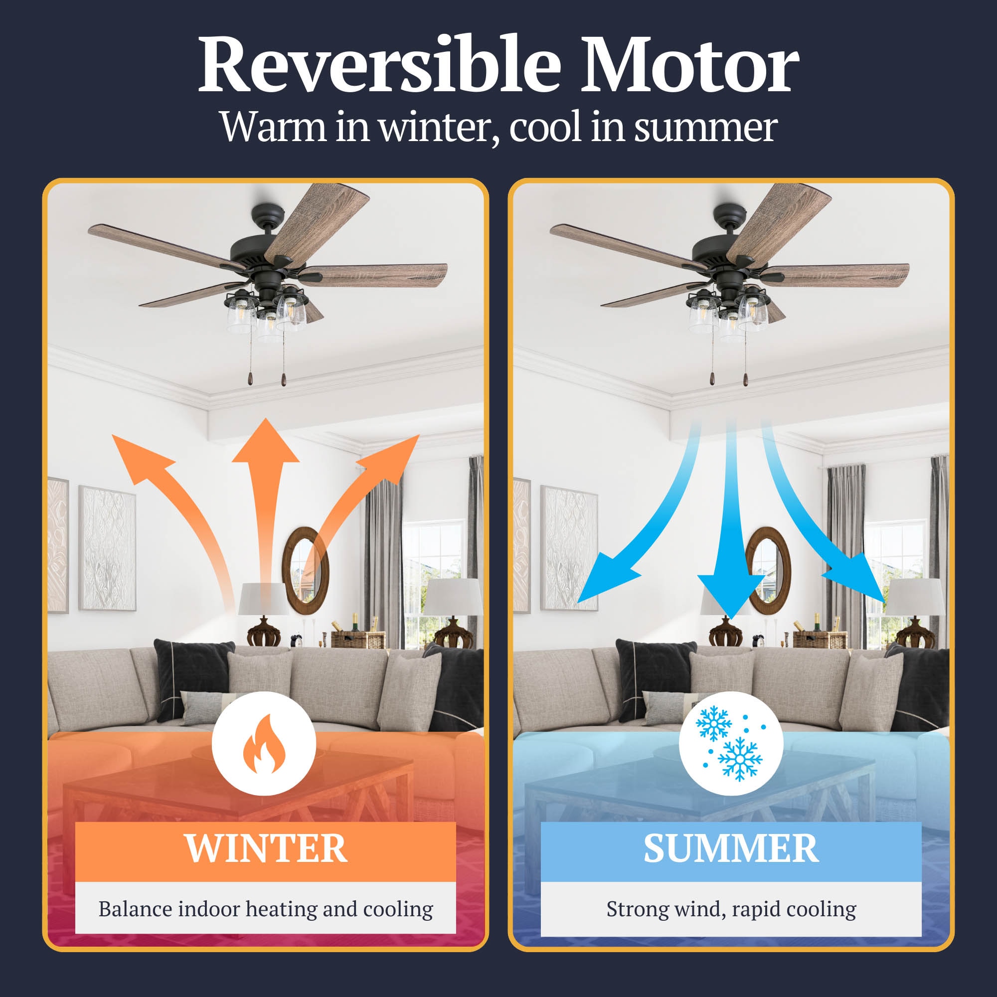 Prominence Home 50749-26 Ceiling-Fans - View #11