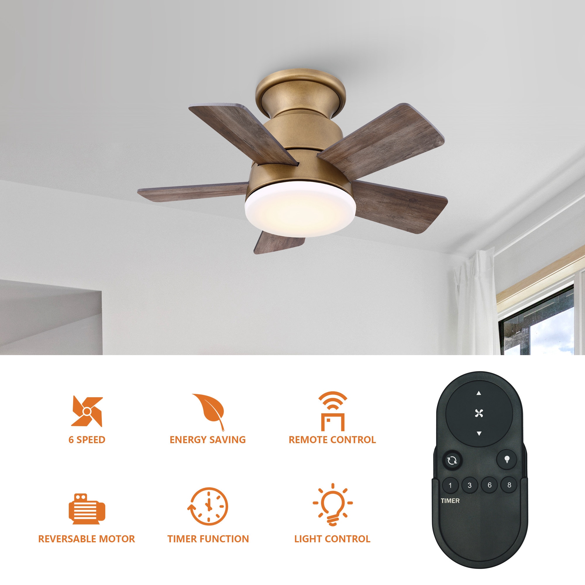 Parrot Uncle F8283NBR110V Ceiling-Fans - View #5