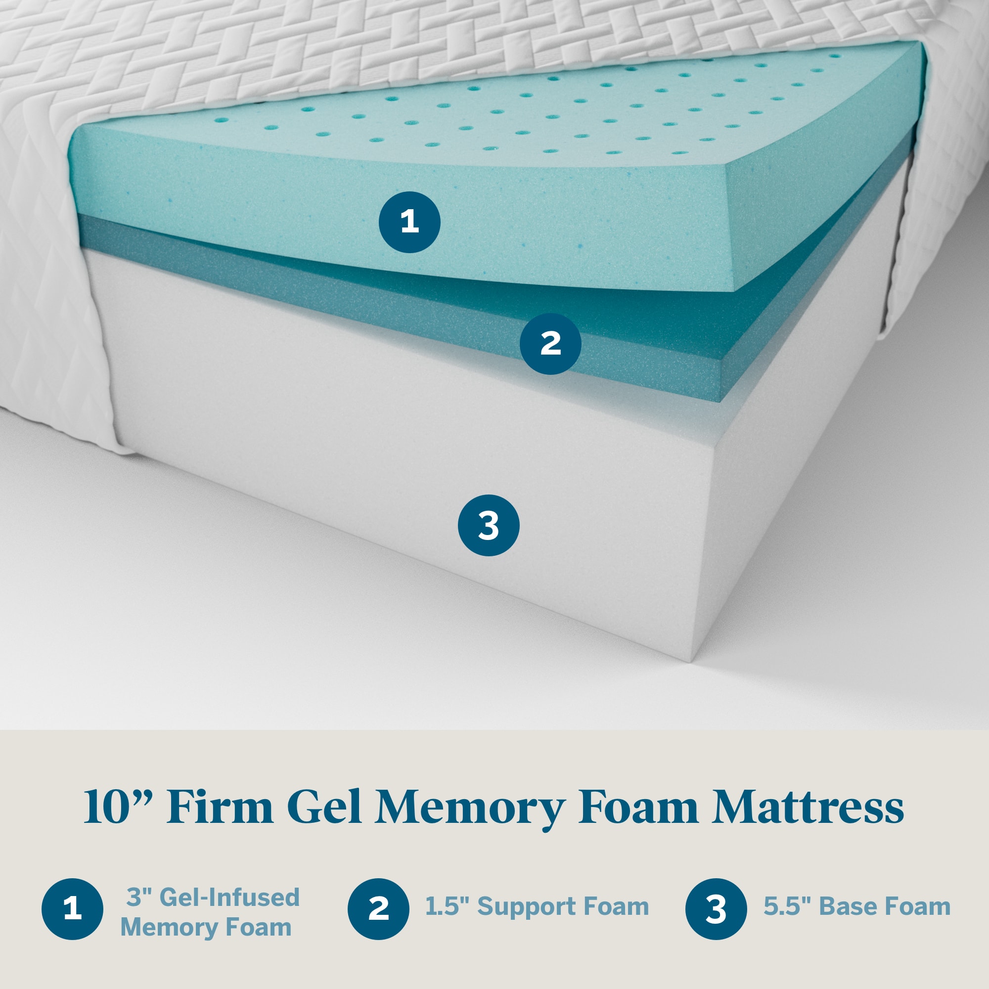 LUCID Comfort Collection SureCool 10-in Firm Queen Memory Foam Mattress ...