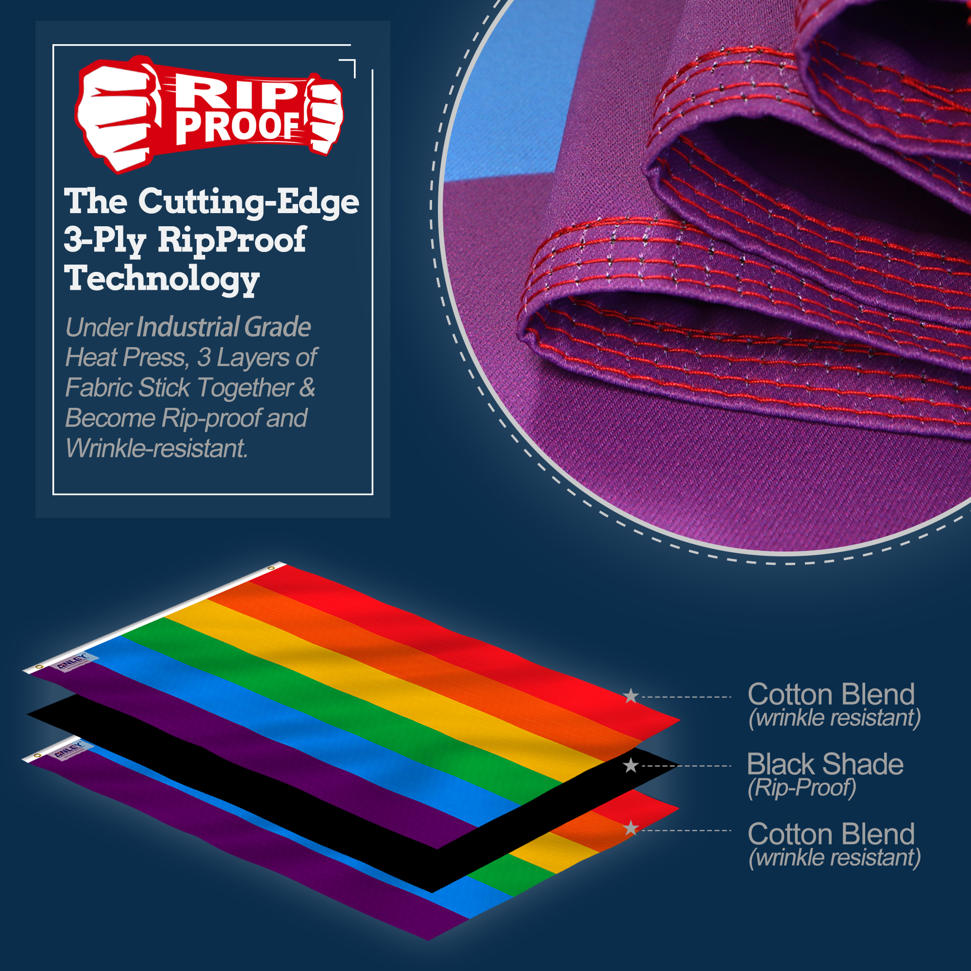 Rip-Proof Double Sided 3-Ply Rainbow Flag 3x5 Foot