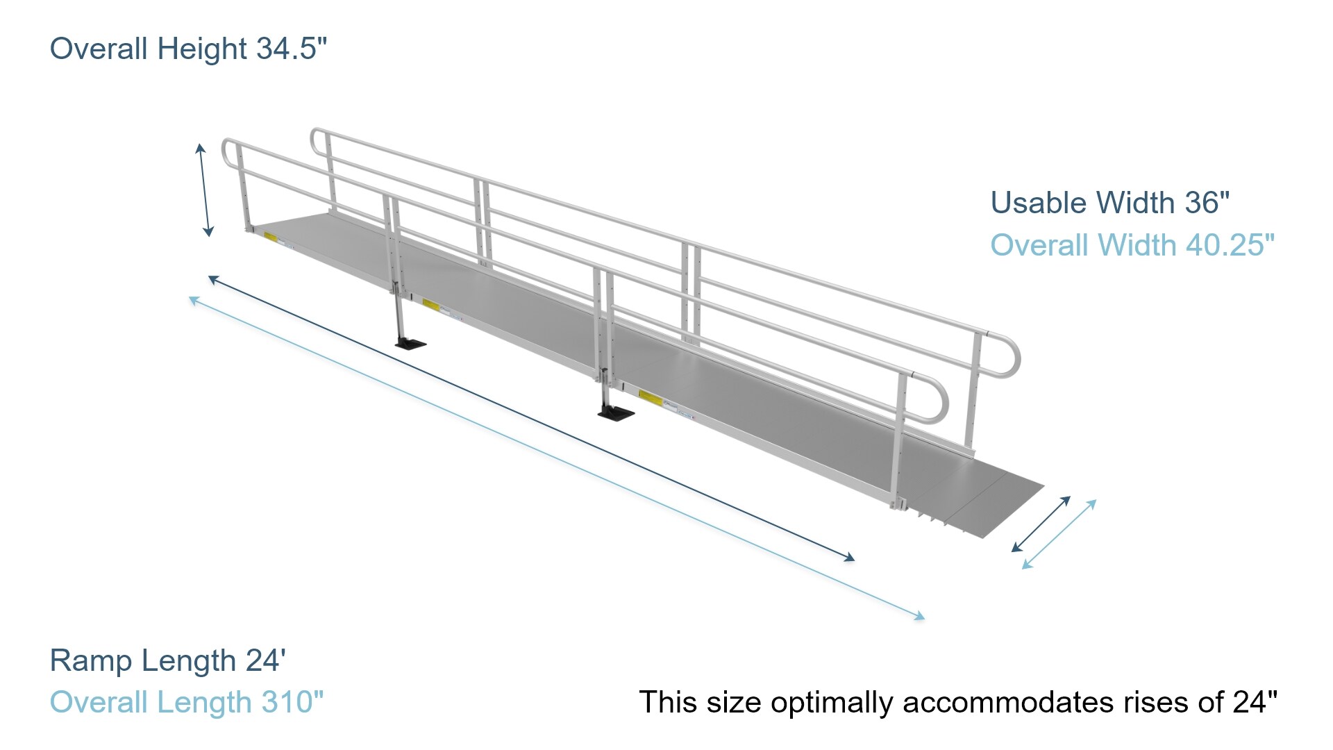 Ez Access Pathway 3g 24 Ft X 36 In Aluminum Solid Entryway Wheelchair Ramp In The Wheelchair 0768