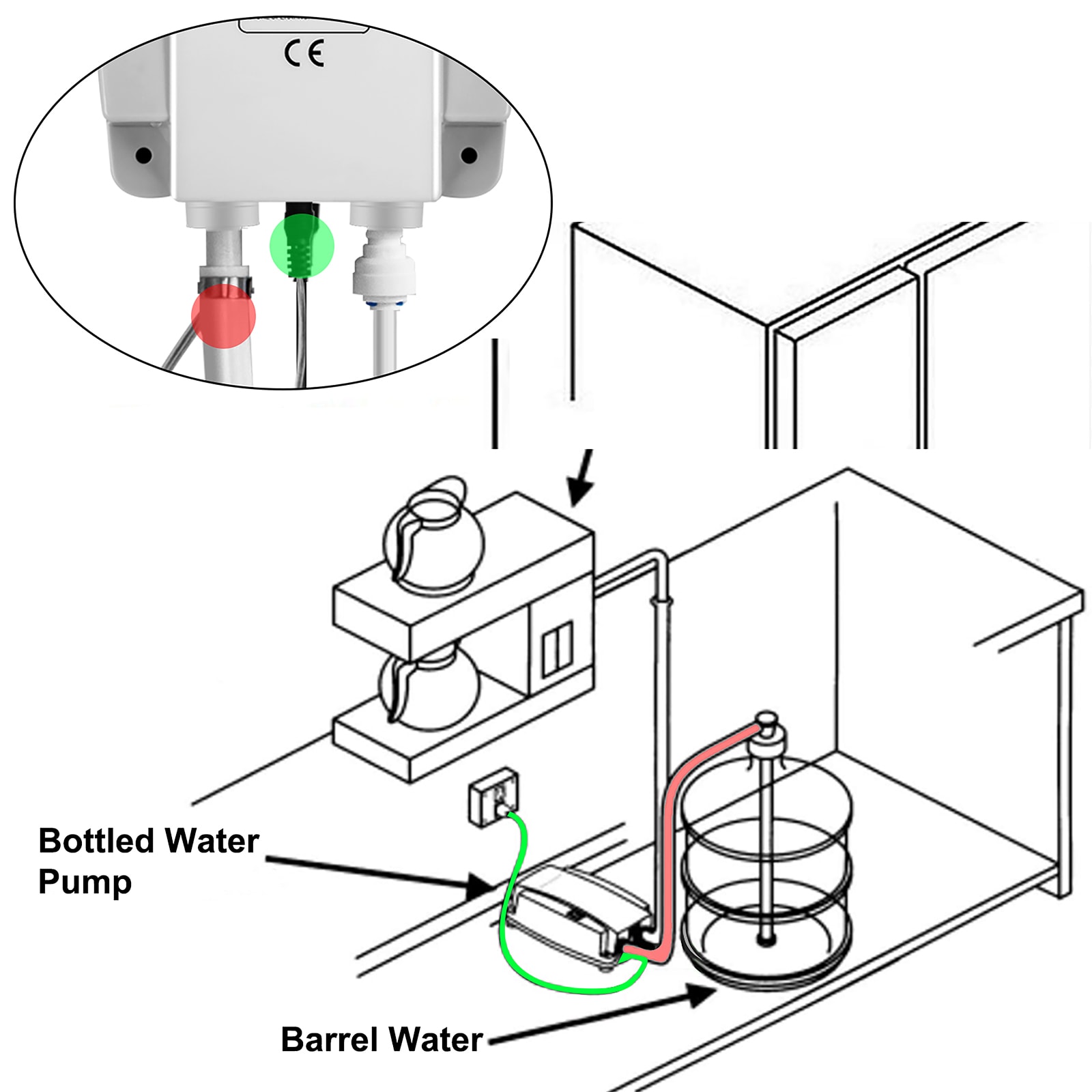 VEVOR Bottled Water Dispensing Pump System,110V 20ft US Plug High Flow  Bottled Water Pump with Single Inlet , Bottled Water System for Home  Kitchen Office Bar Coffee Brewer Ice-Maker Refrigerator